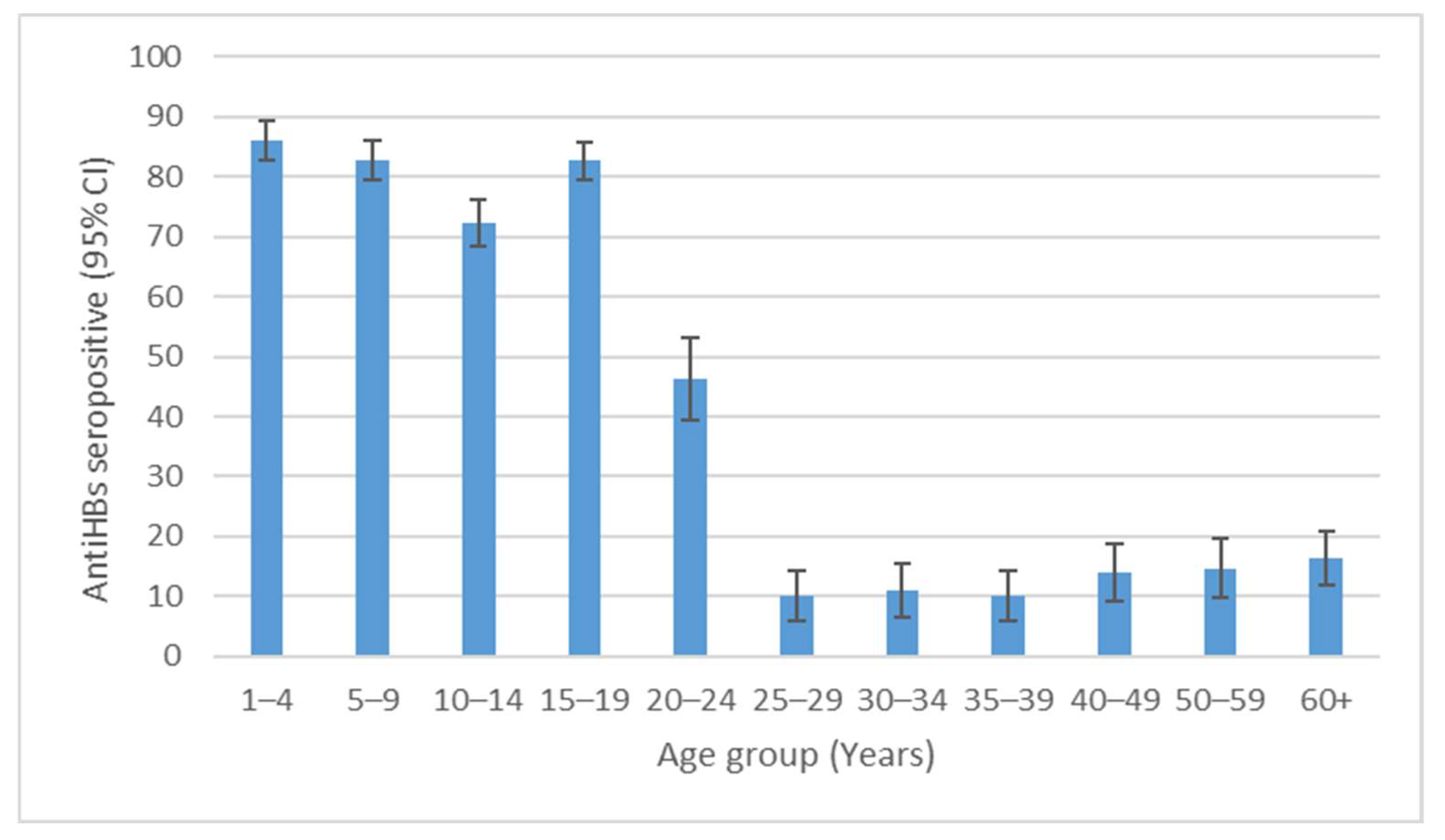 Medicina 60 00436 g001