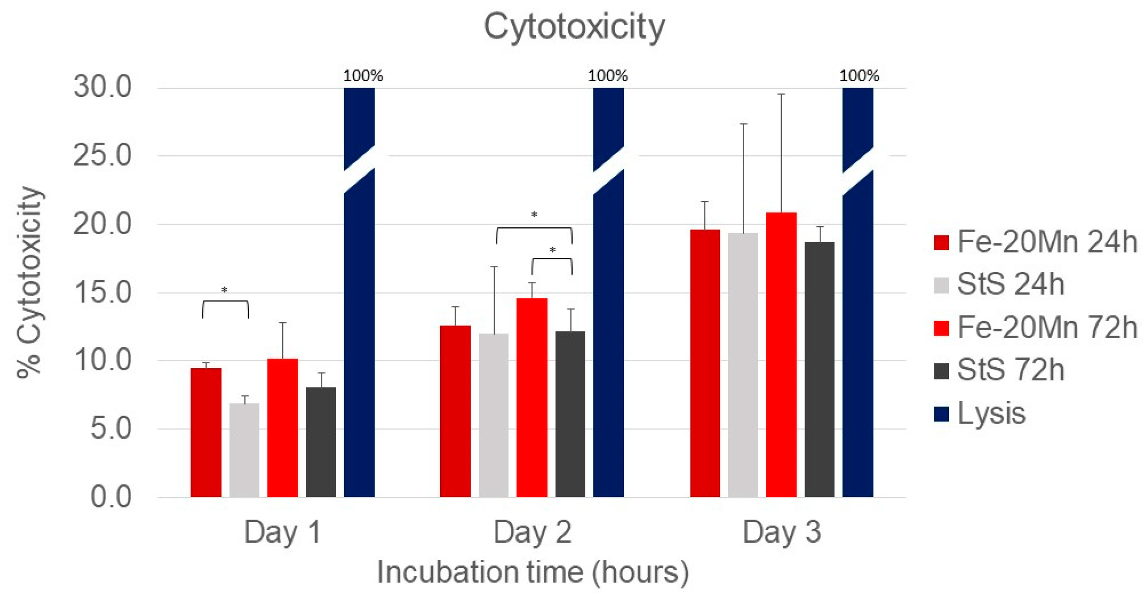 Medicina 60 00440 g002