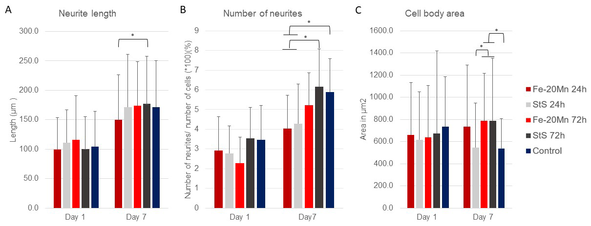 Medicina 60 00440 g004