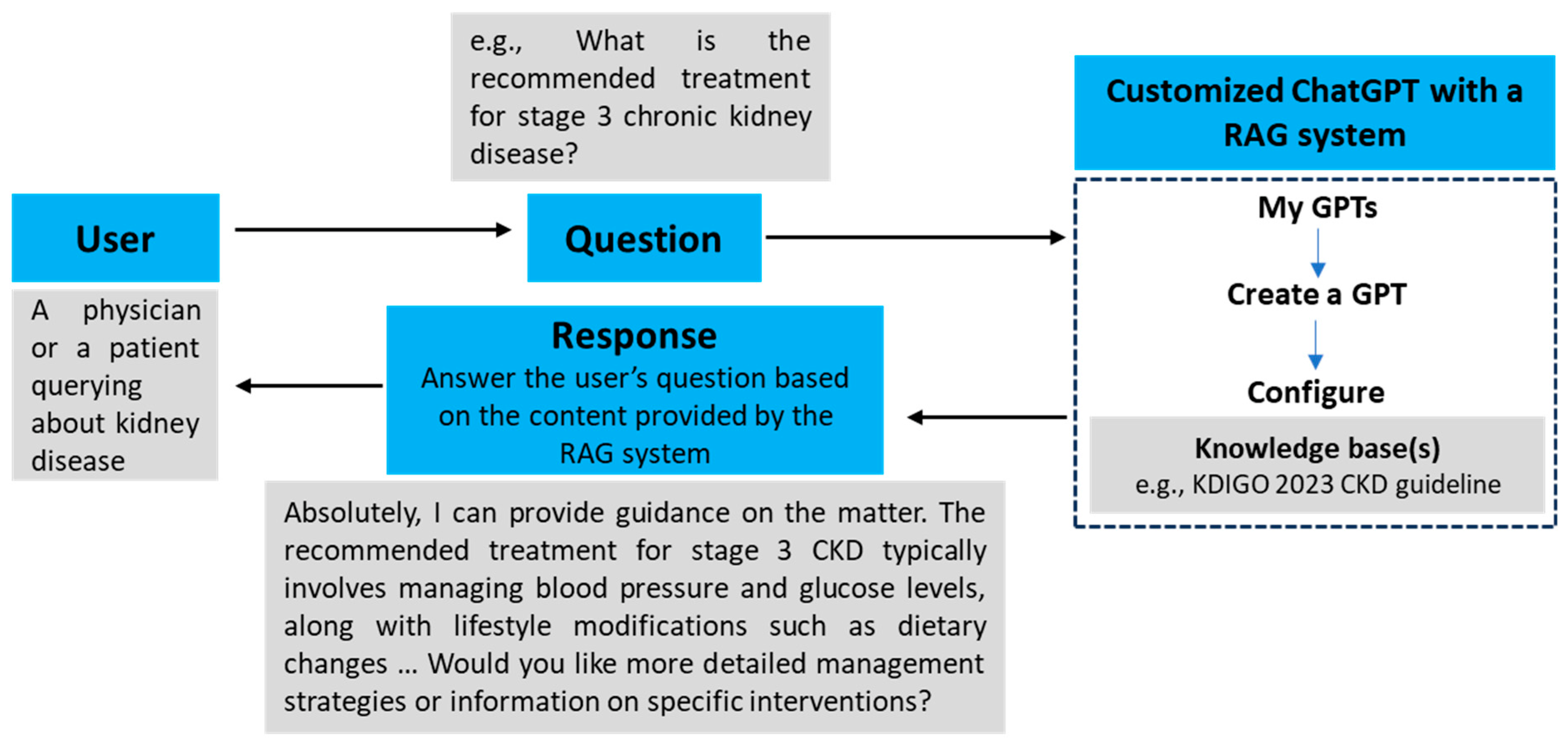 Medicina 60 00445 g001