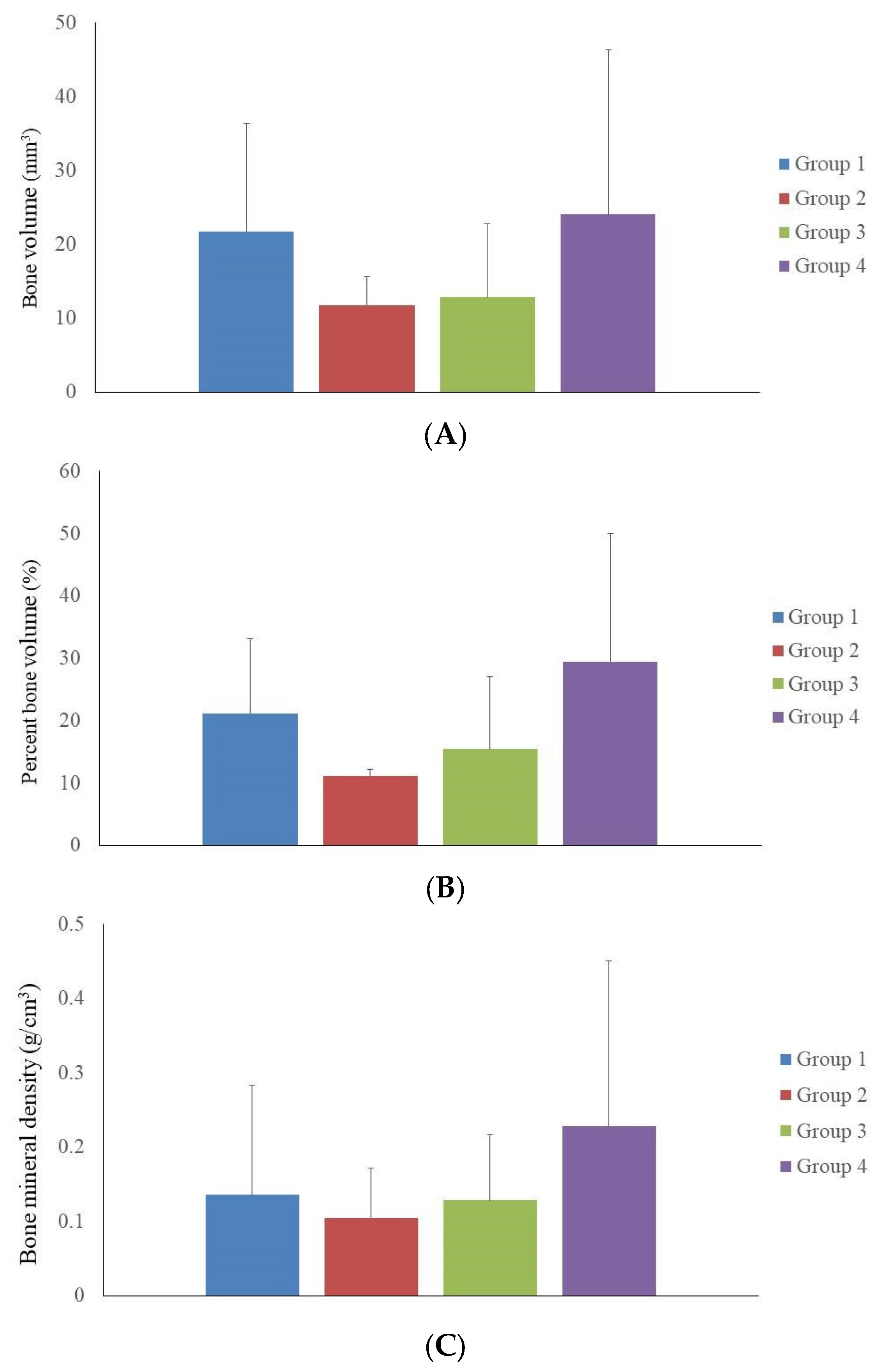 Medicina 60 00451 g004