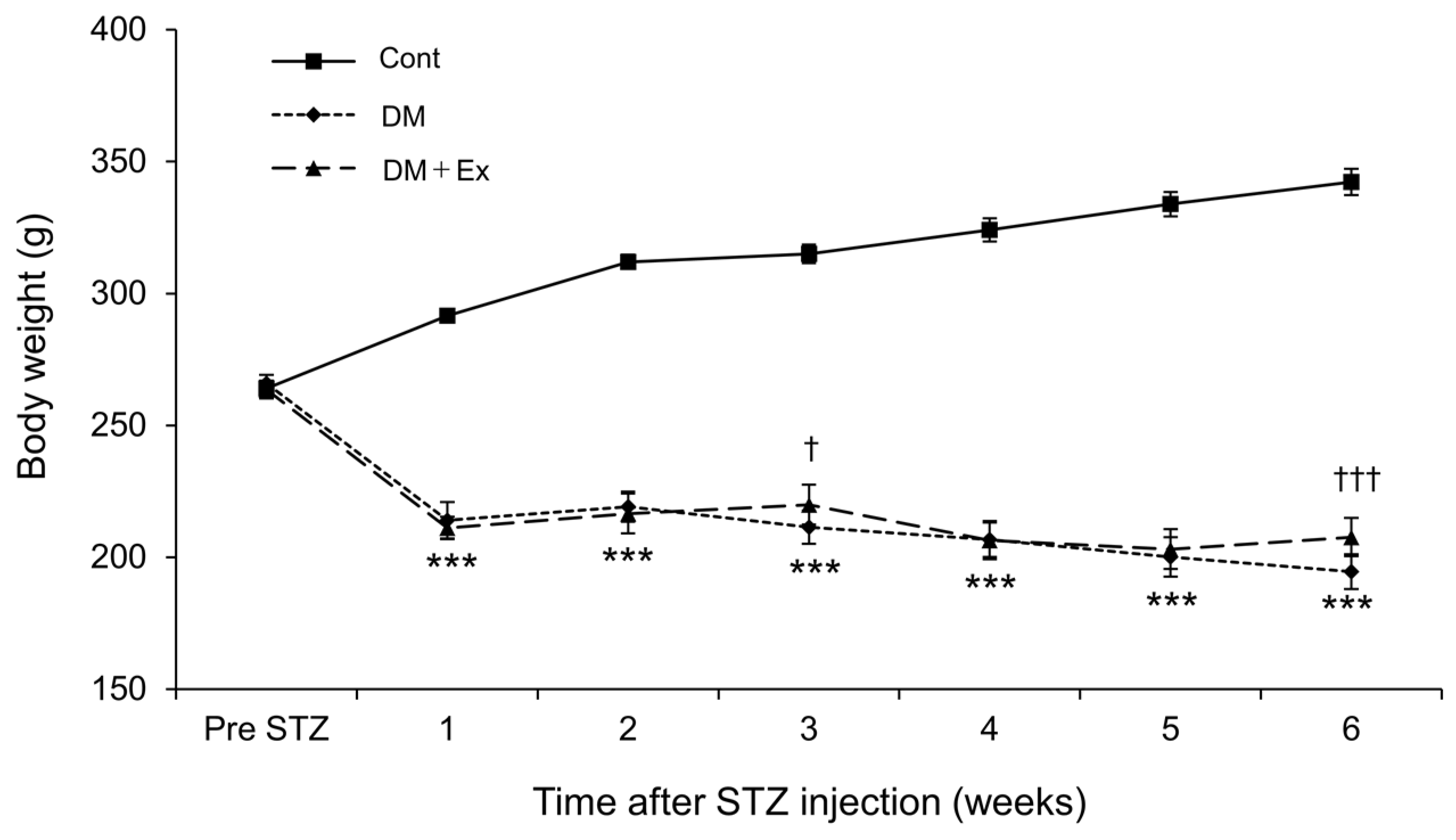 Medicina 60 00480 g002