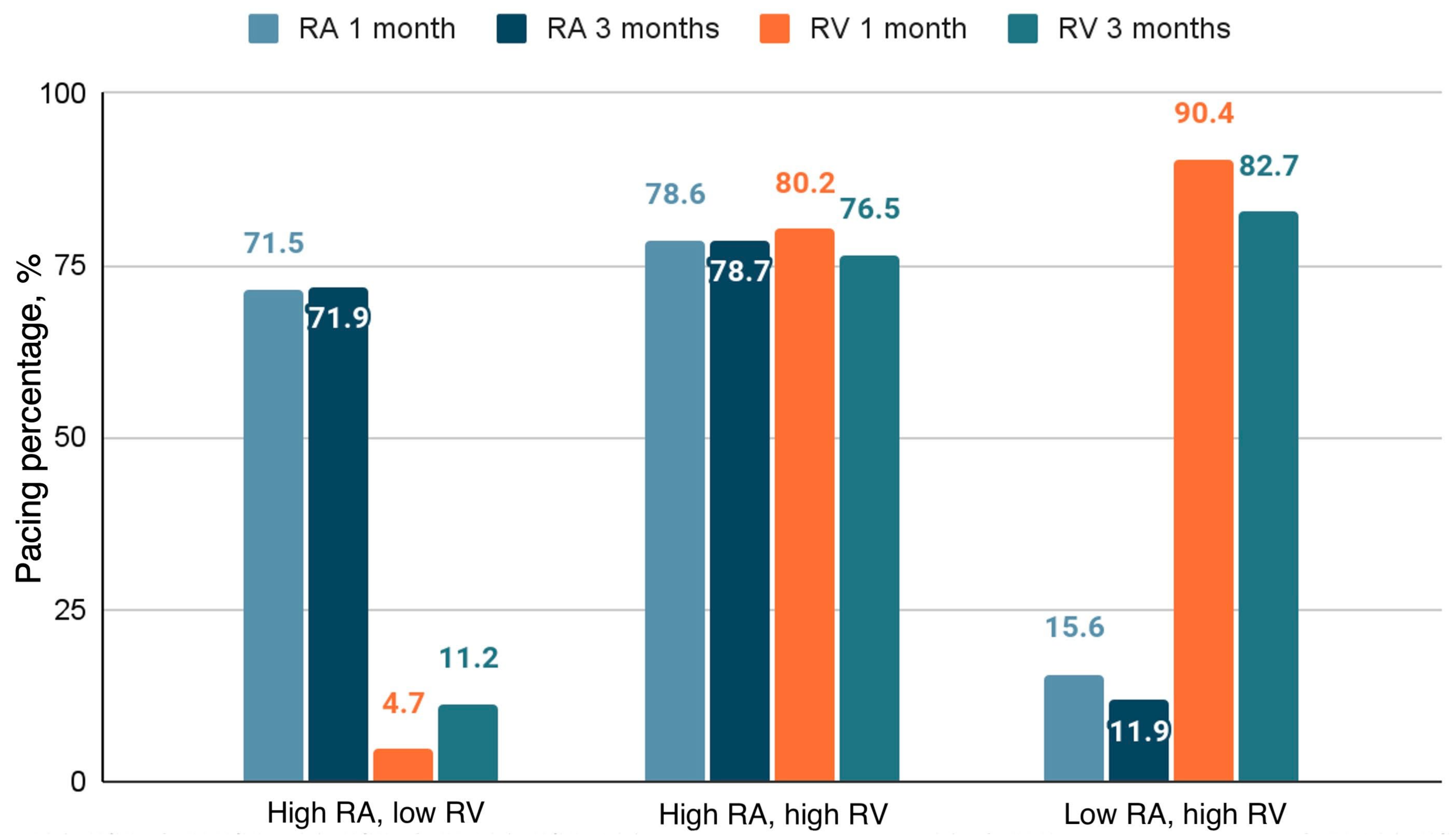 Medicina 60 00503 g003