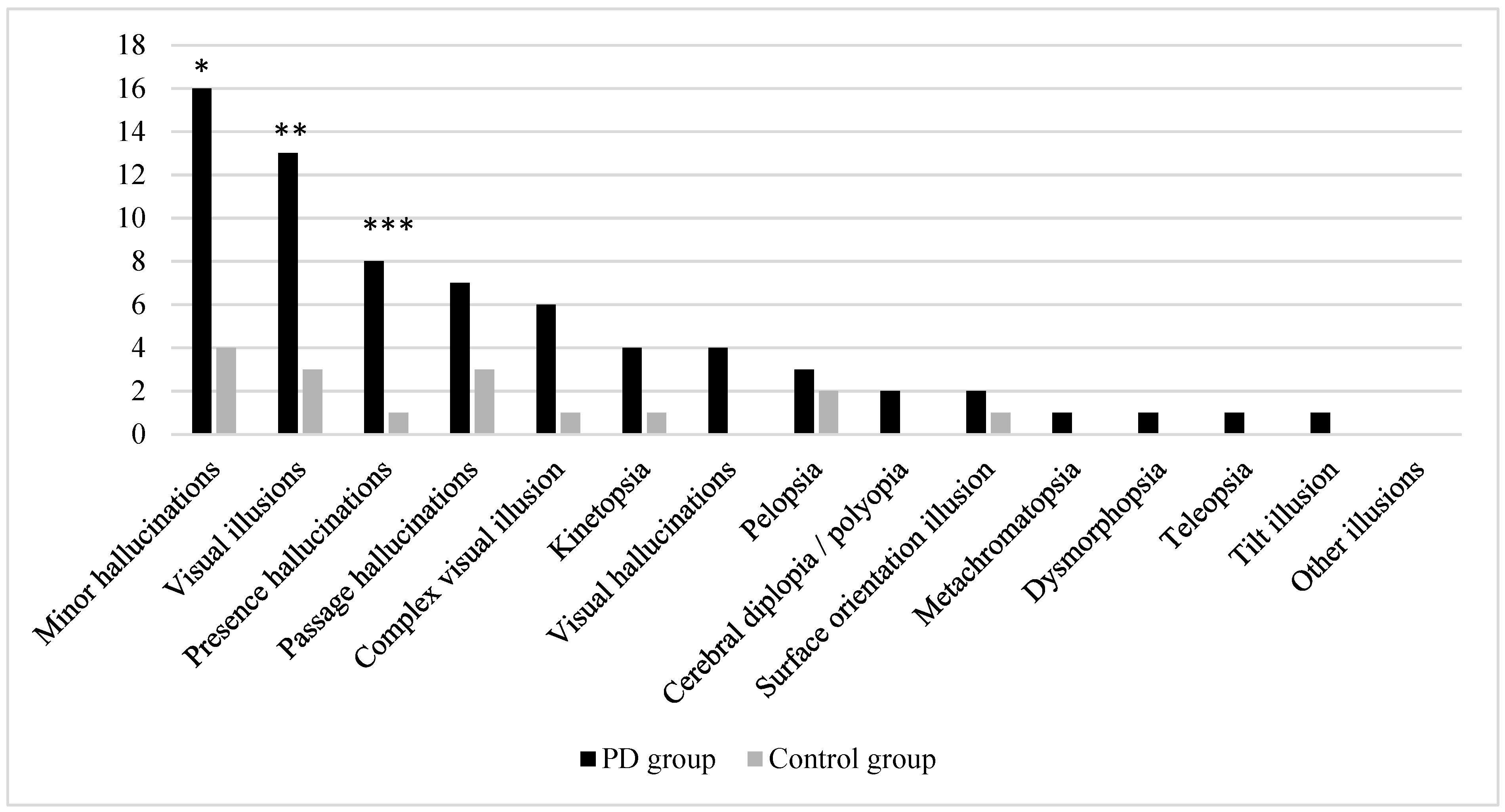Medicina 60 00606 g001