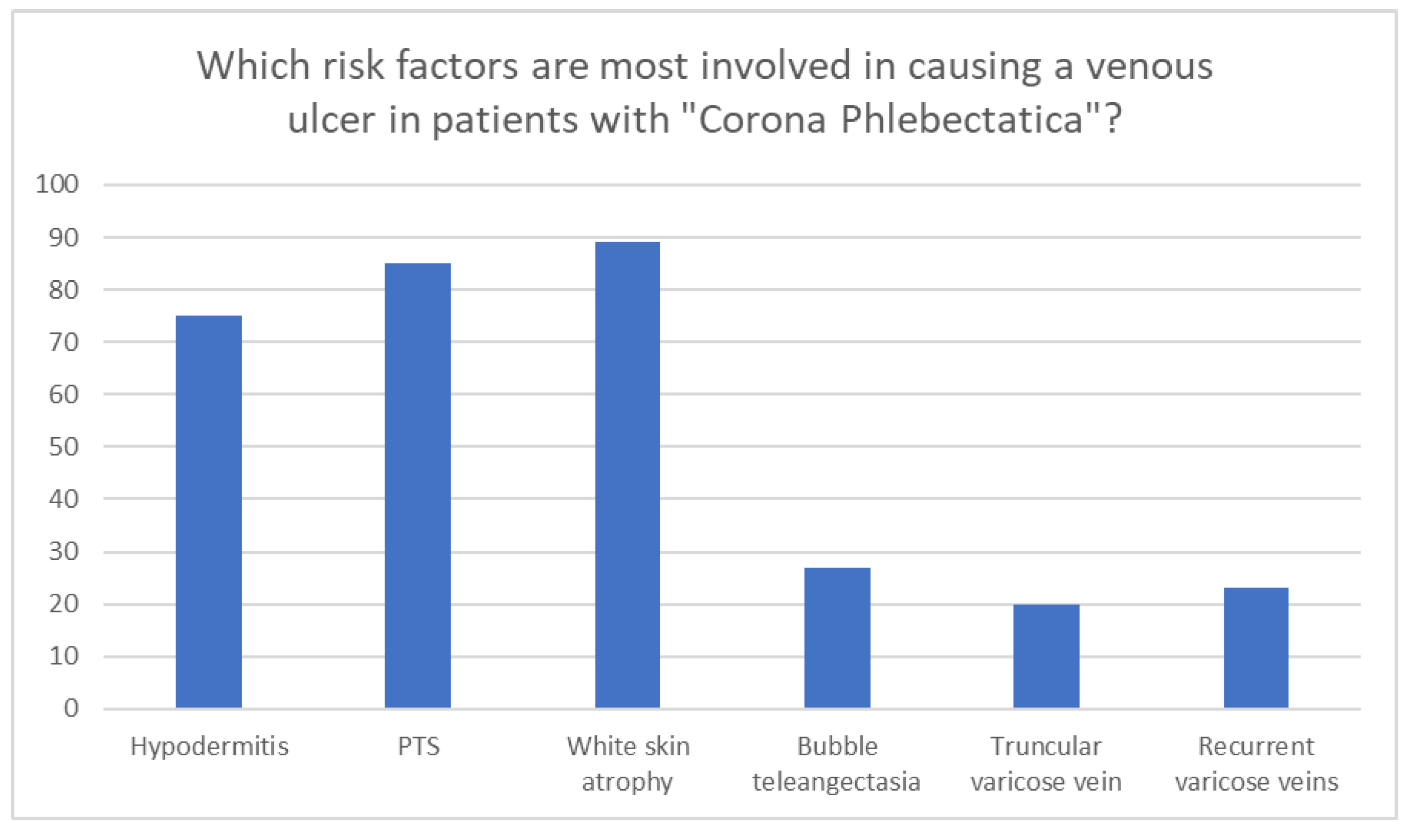 Medicina 60 00618 g006 Medicina 60 00618 g006
