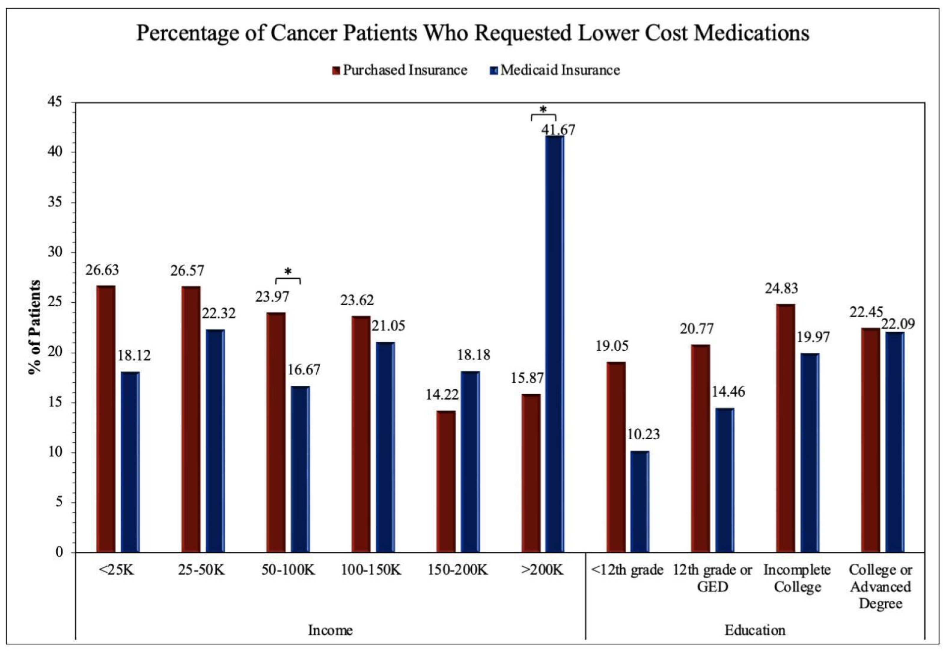 Medicina 60 00623 g005
