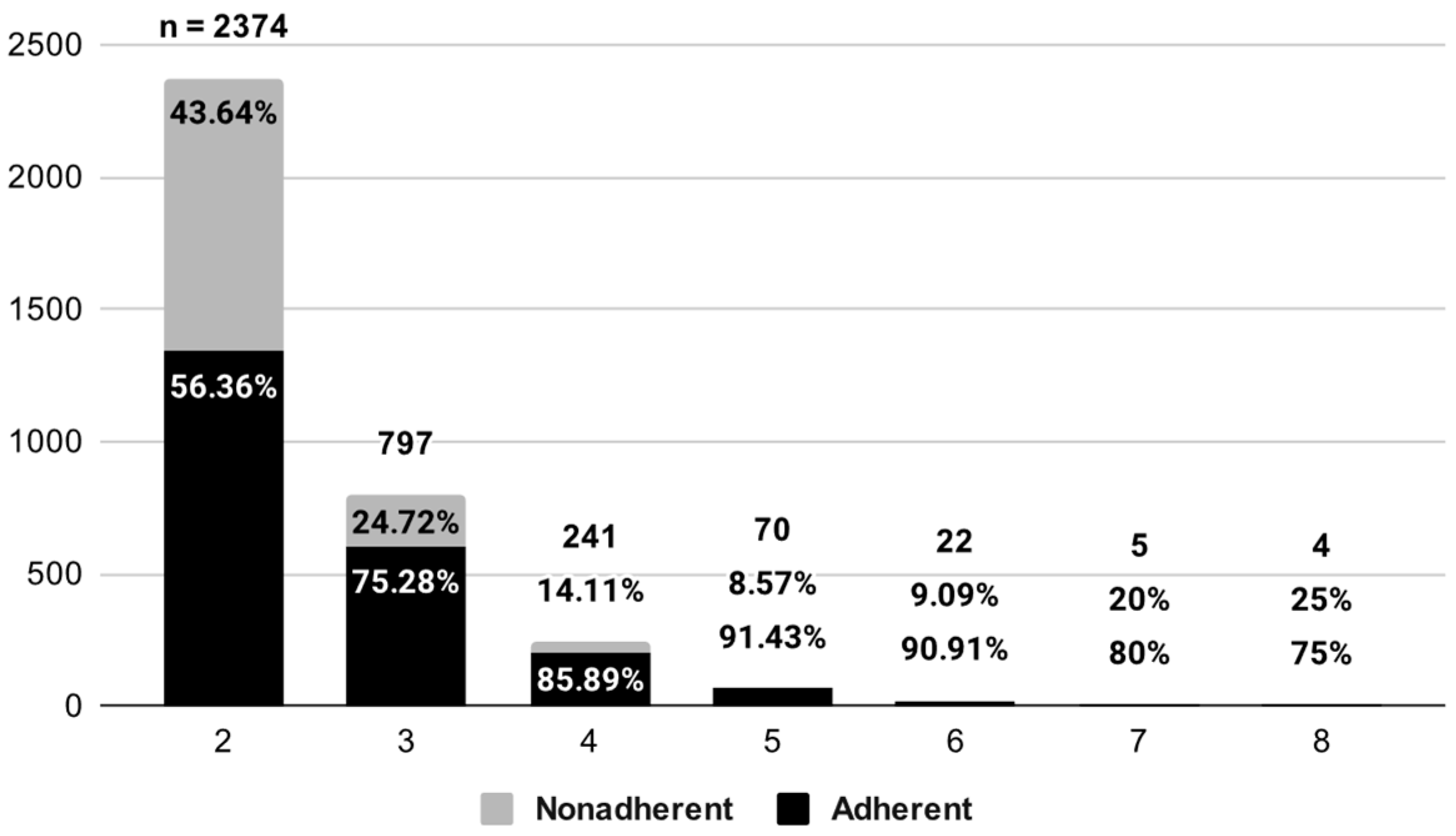 Medicina 60 00634 g002 Medicina 60 00634 g002