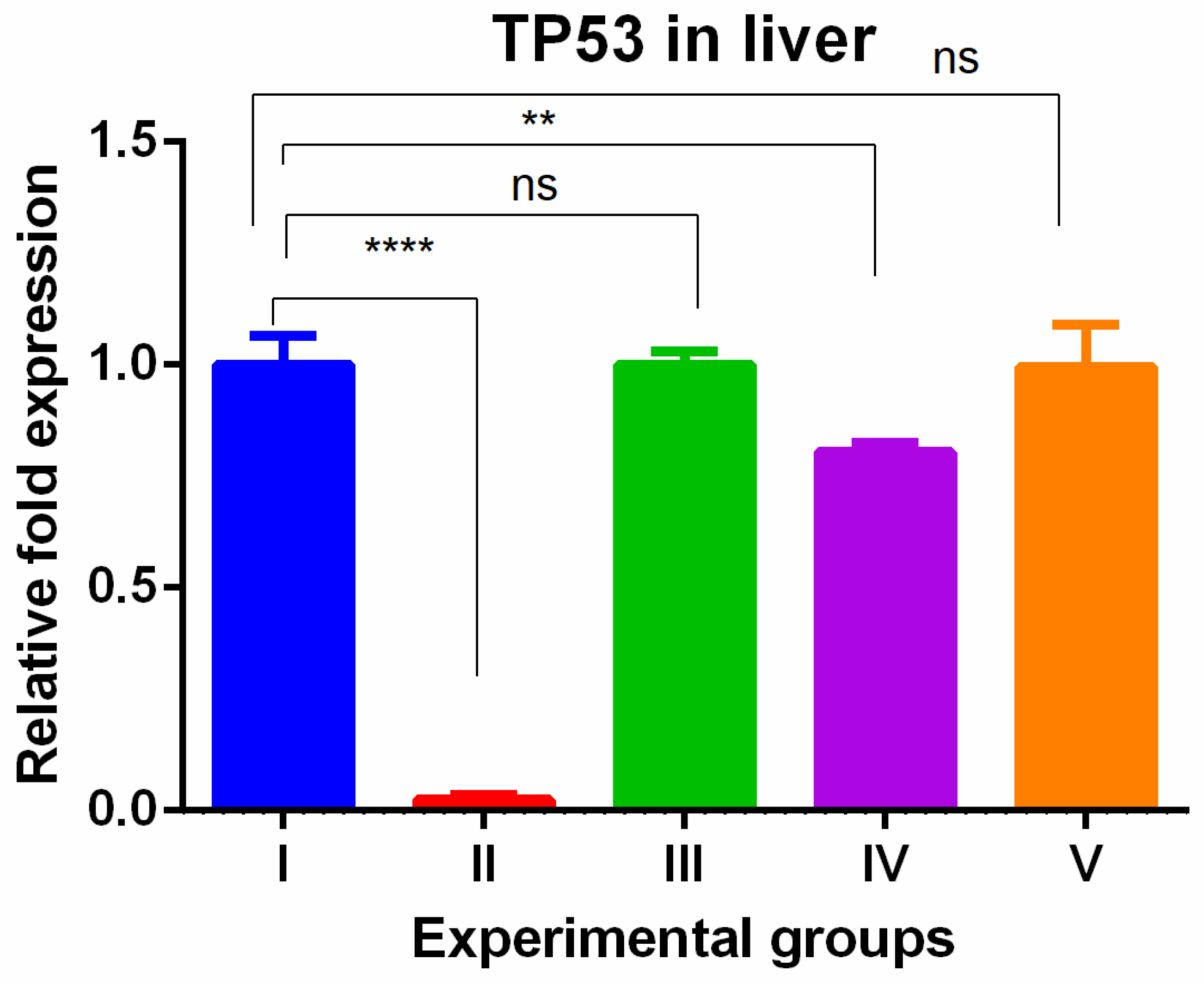 Medicina 60 00639 g001