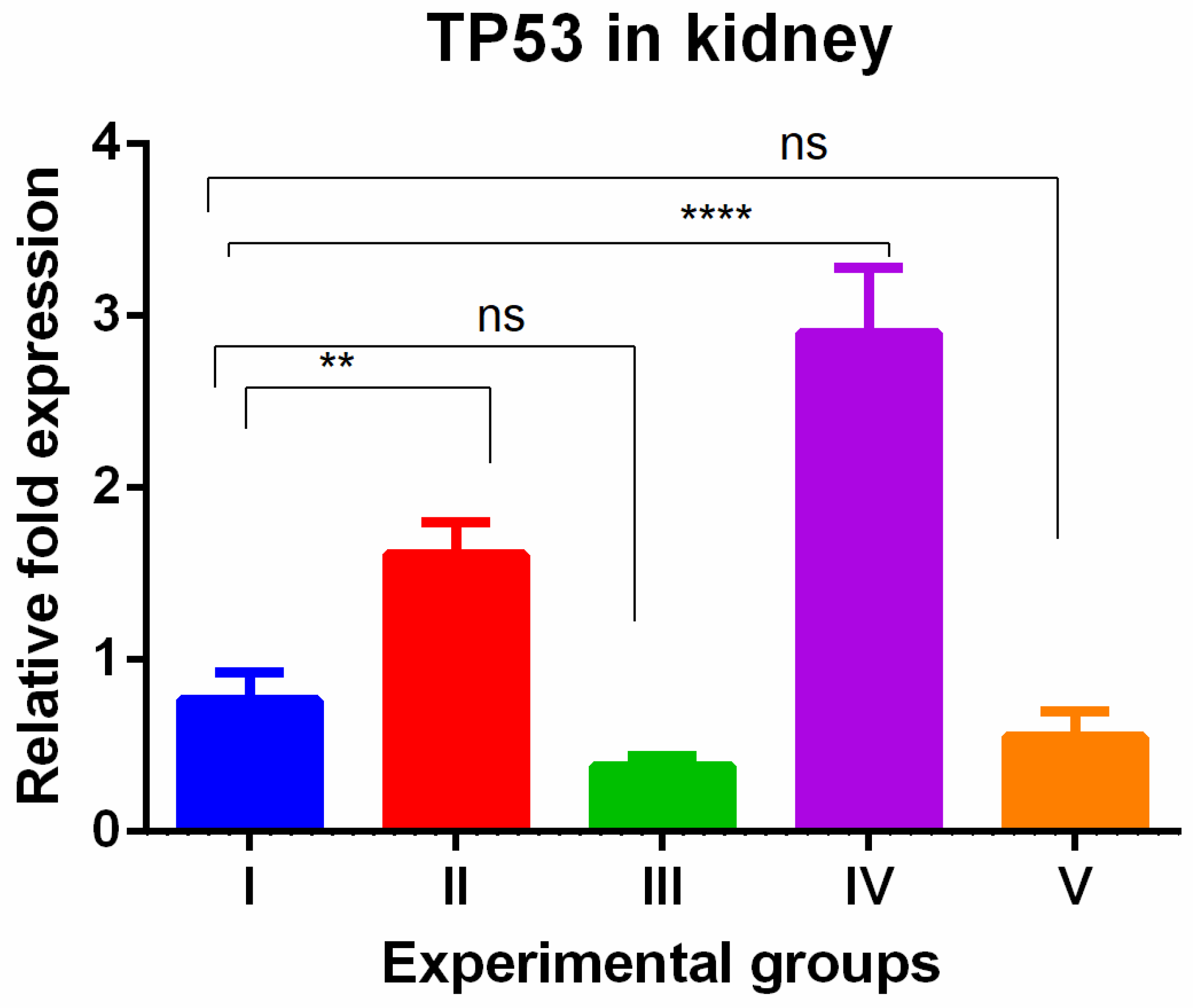 Medicina 60 00639 g002