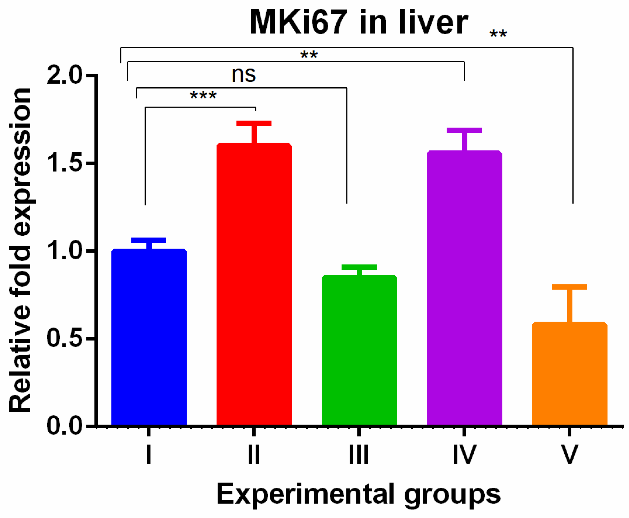 Medicina 60 00639 g003