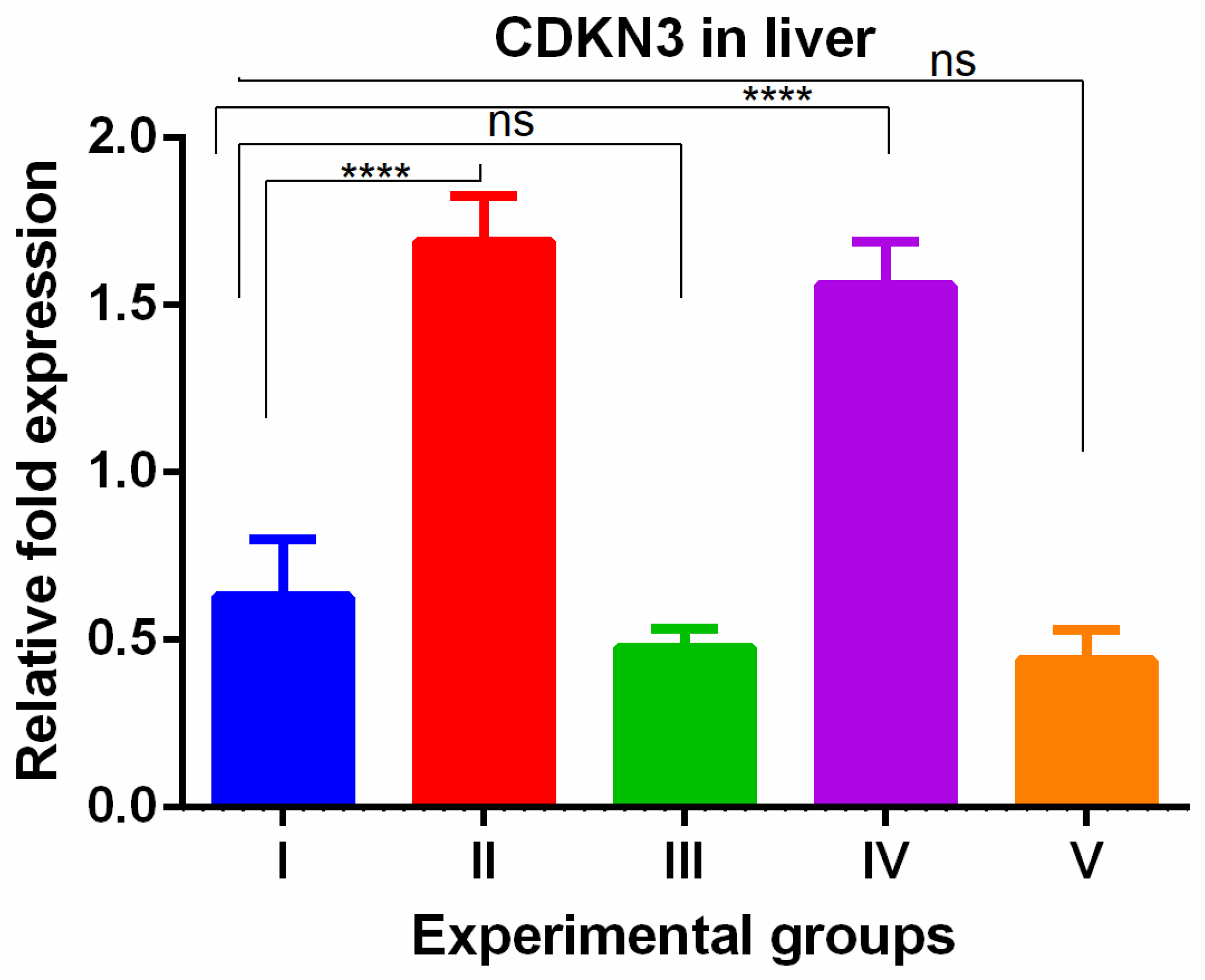 Medicina 60 00639 g005
