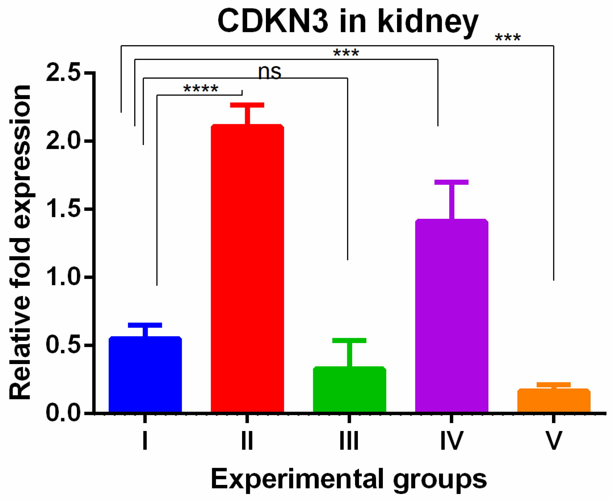 Medicina 60 00639 g006