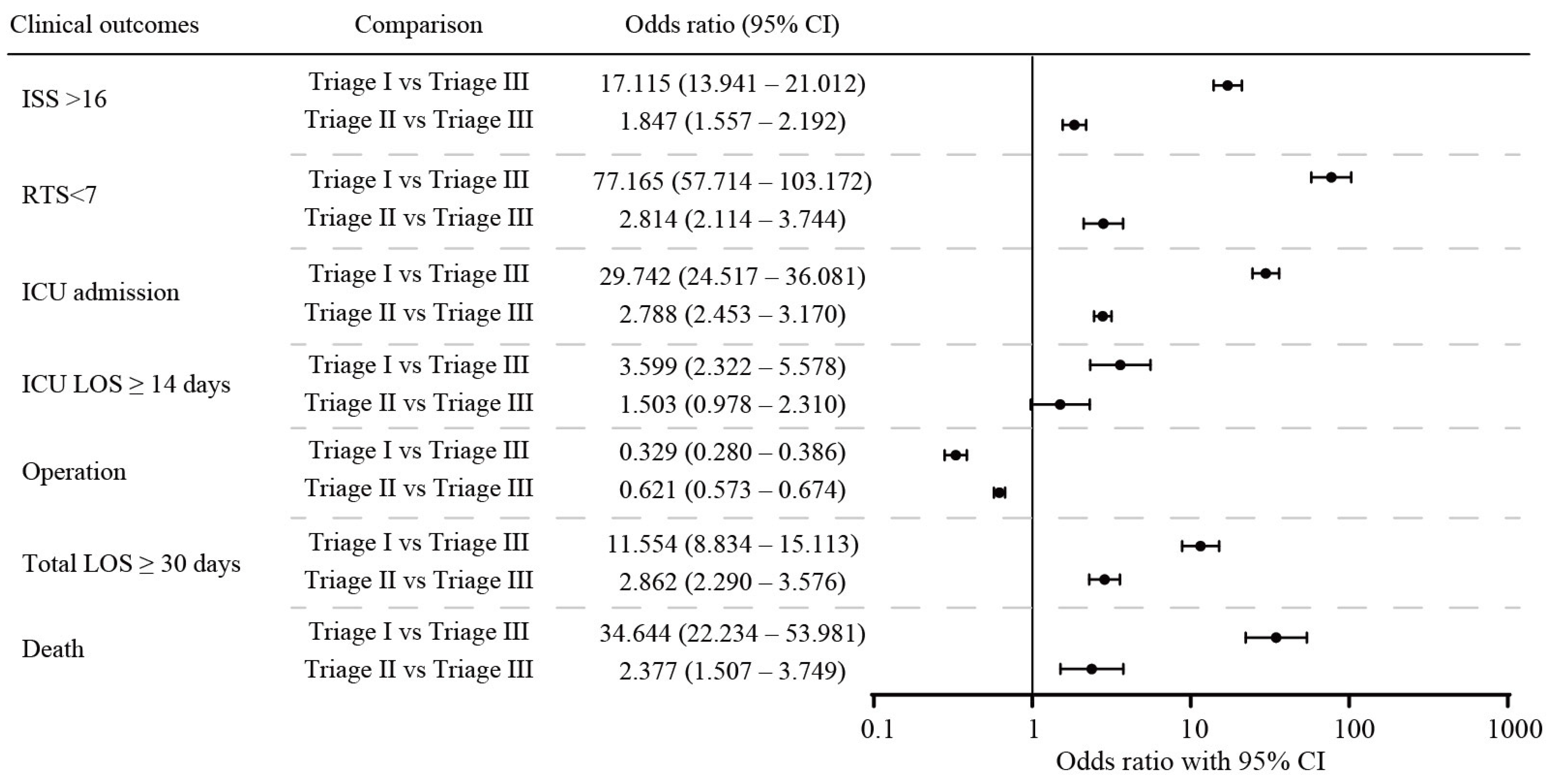 Medicina 60 00647 g001