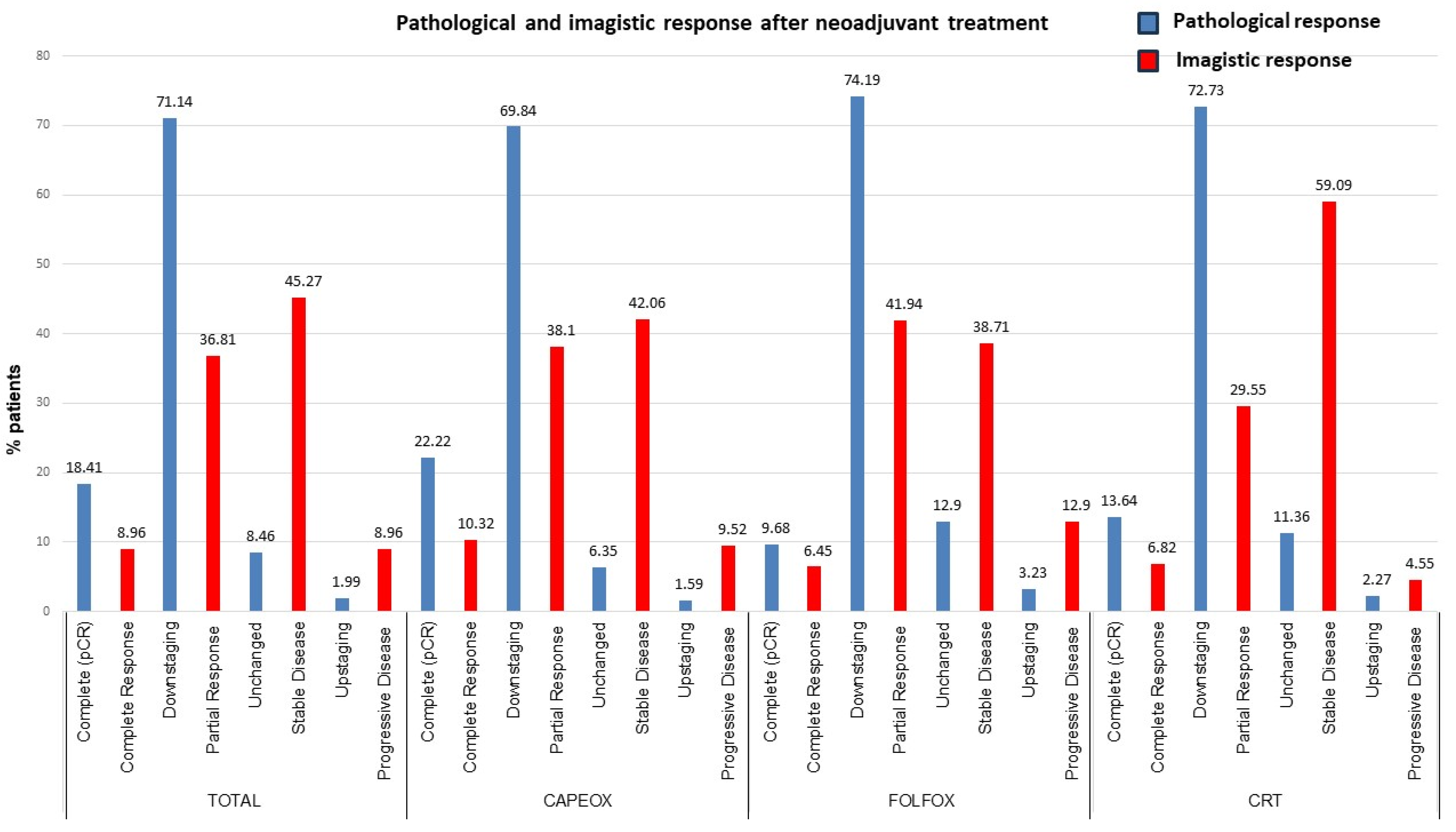 Medicina 60 00656 g002