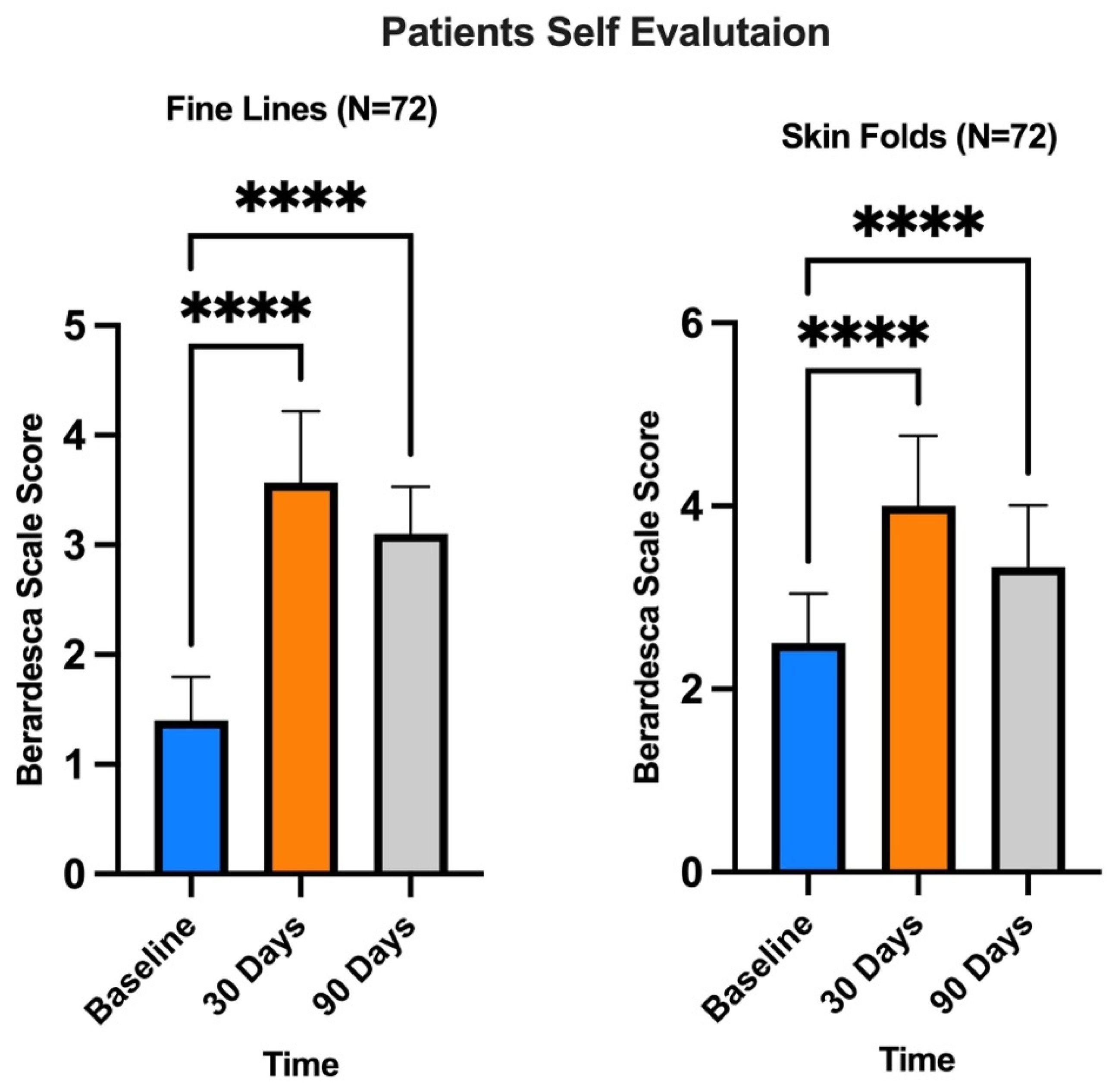 Medicina 60 00670 g006
