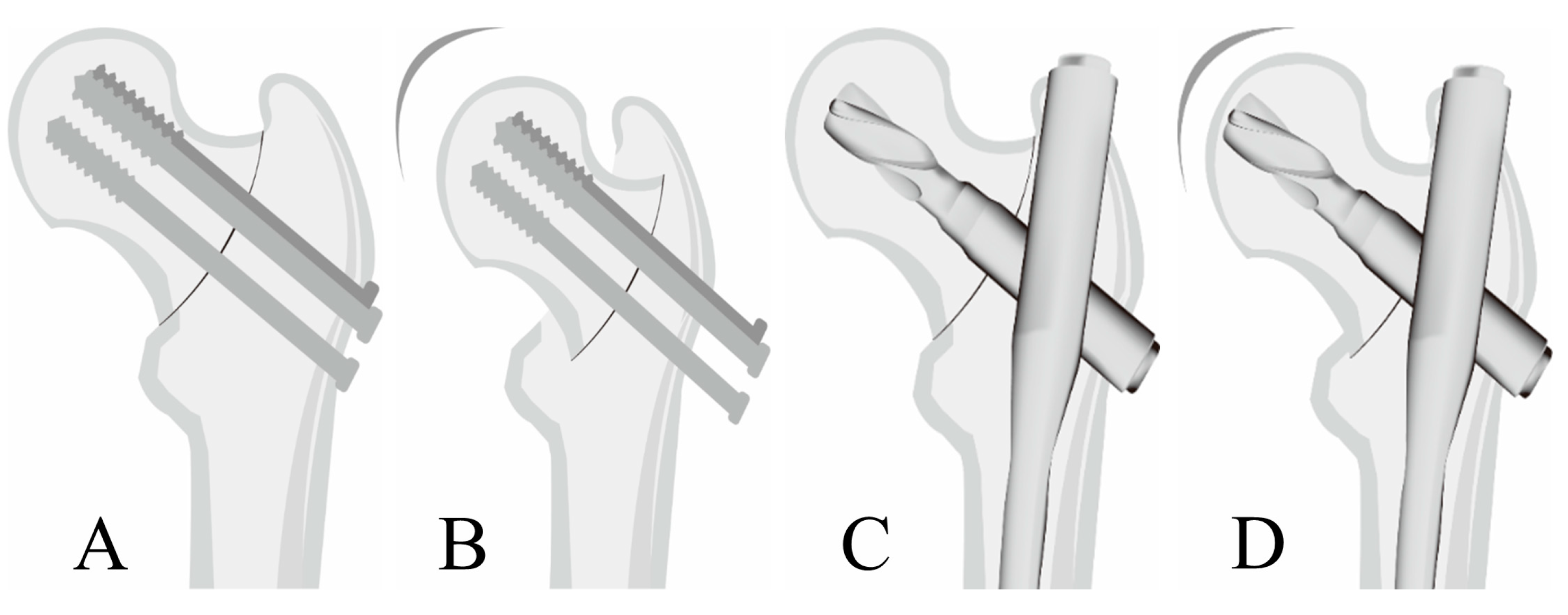 Medicina 60 00680 g003