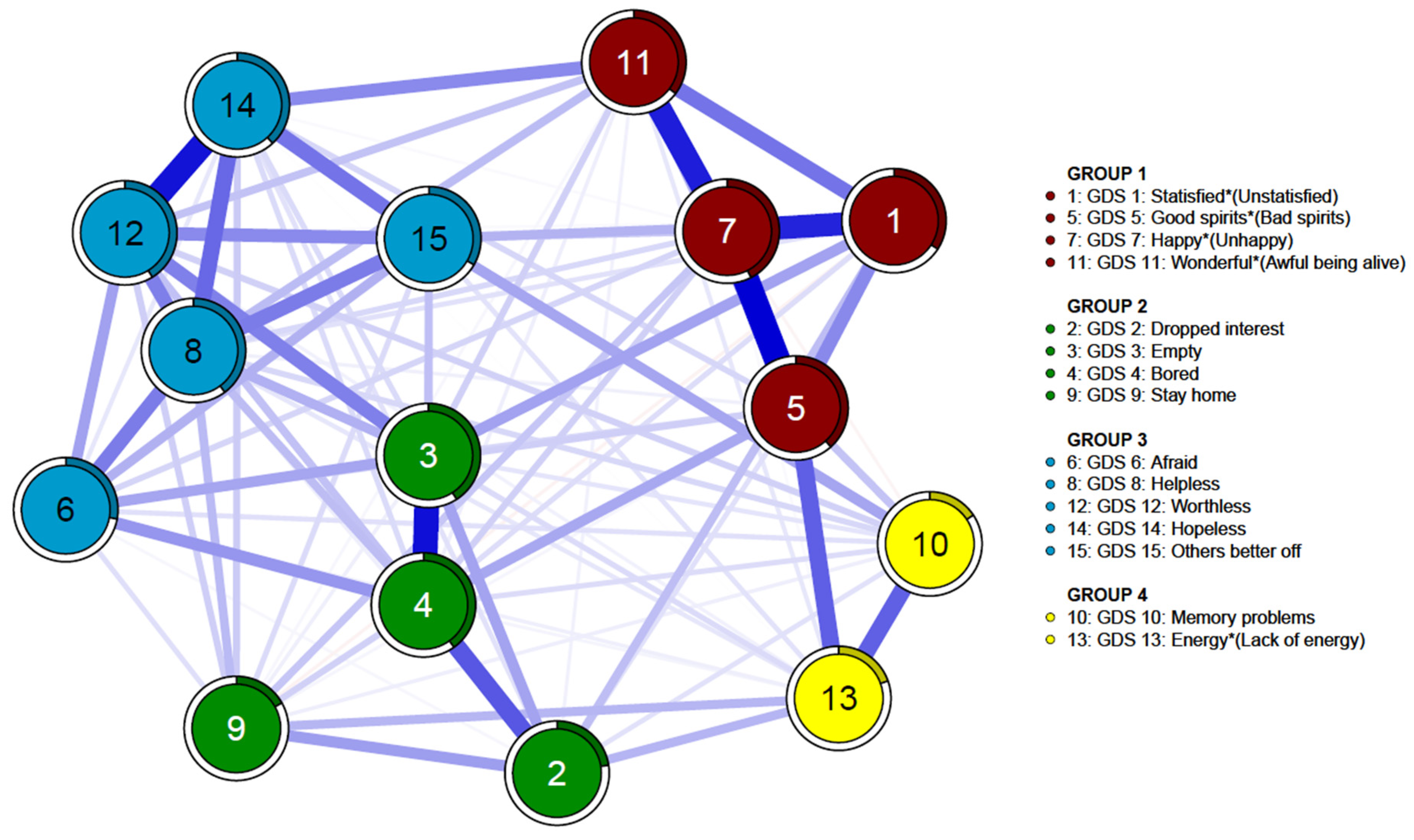 Medicina 60 00687 g001