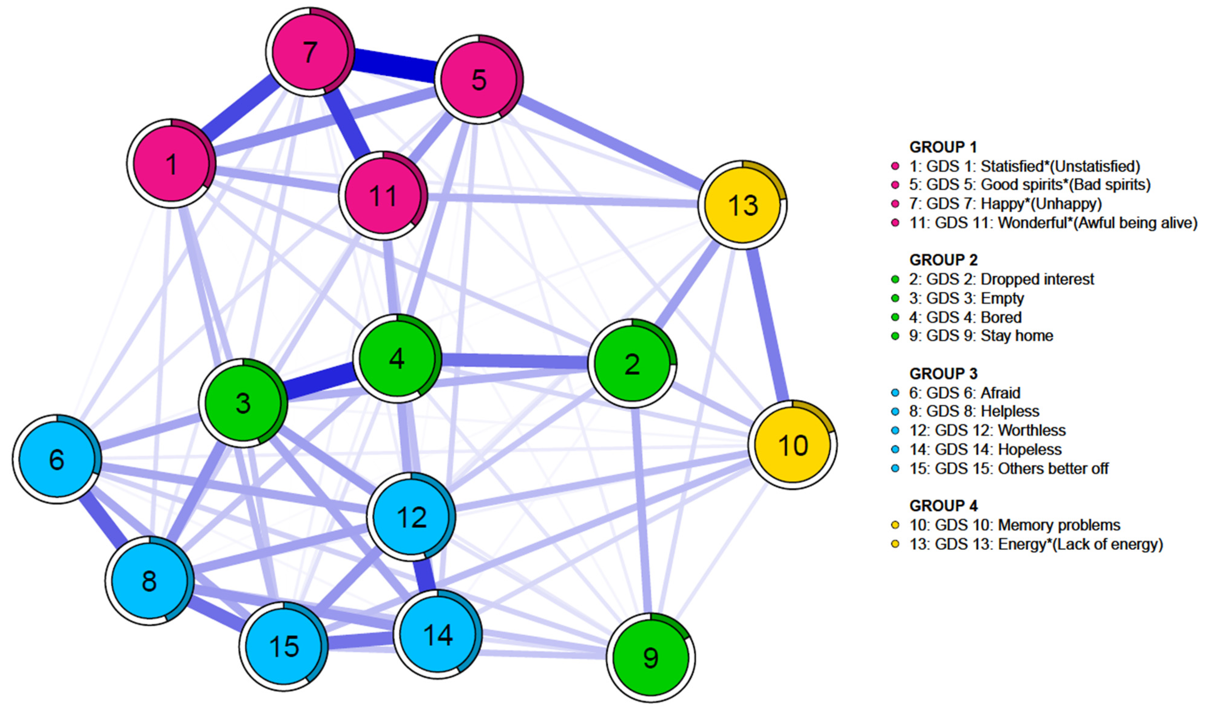 Medicina 60 00687 g002