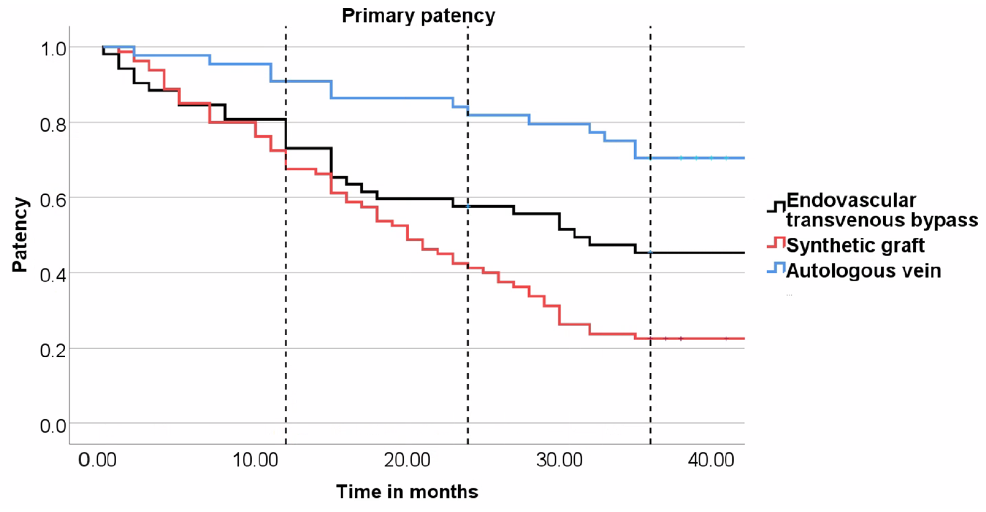 Medicina 60 00777 g002