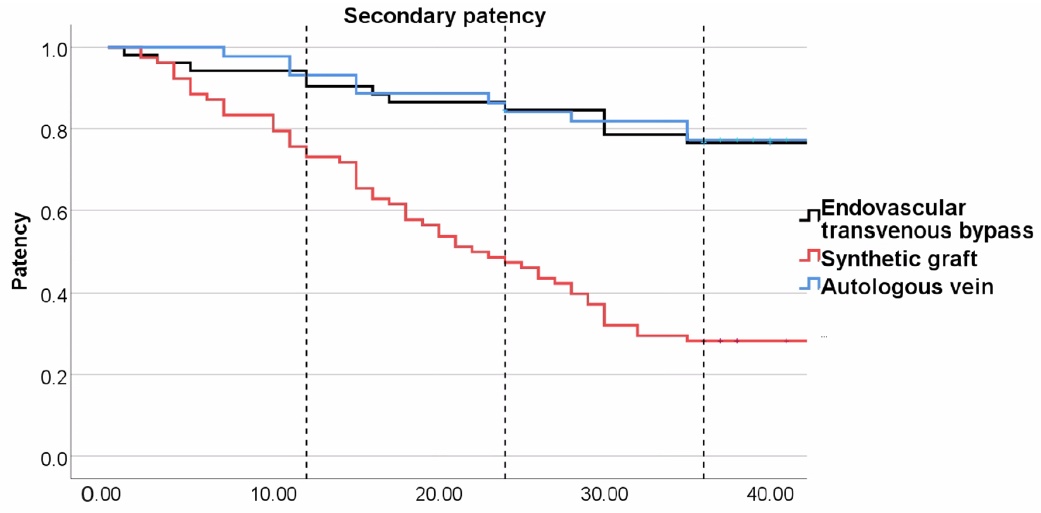 Medicina 60 00777 g005
