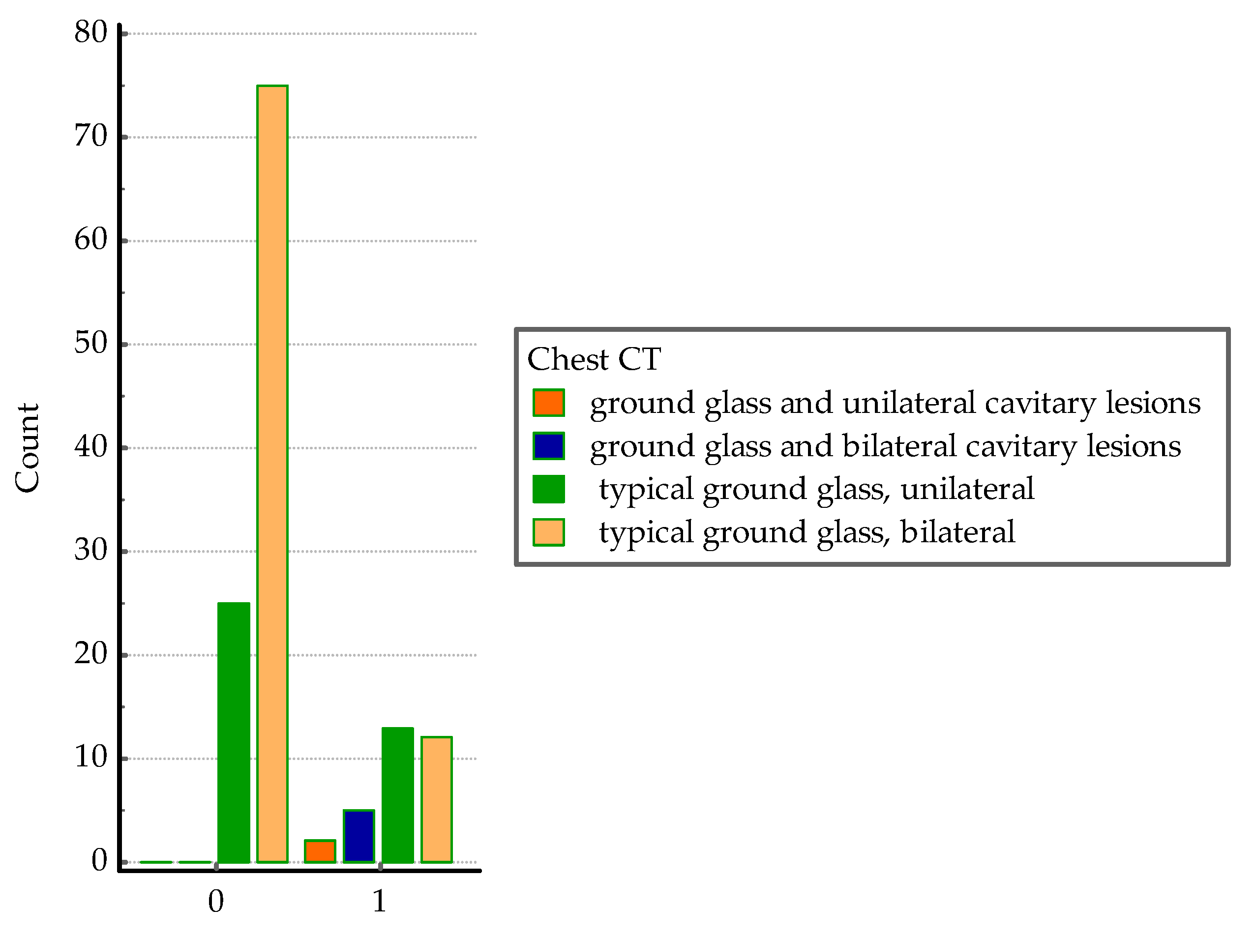 Medicina 60 00823 g007