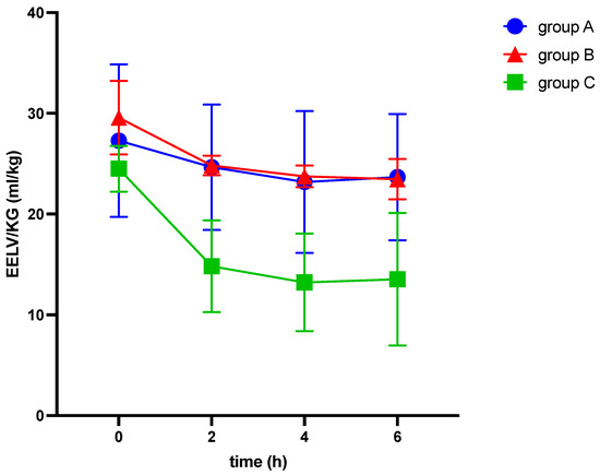 Medicina 60 00843 g002