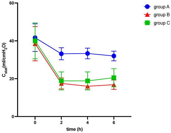 Medicina 60 00843 g005