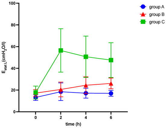 Medicina 60 00843 g006