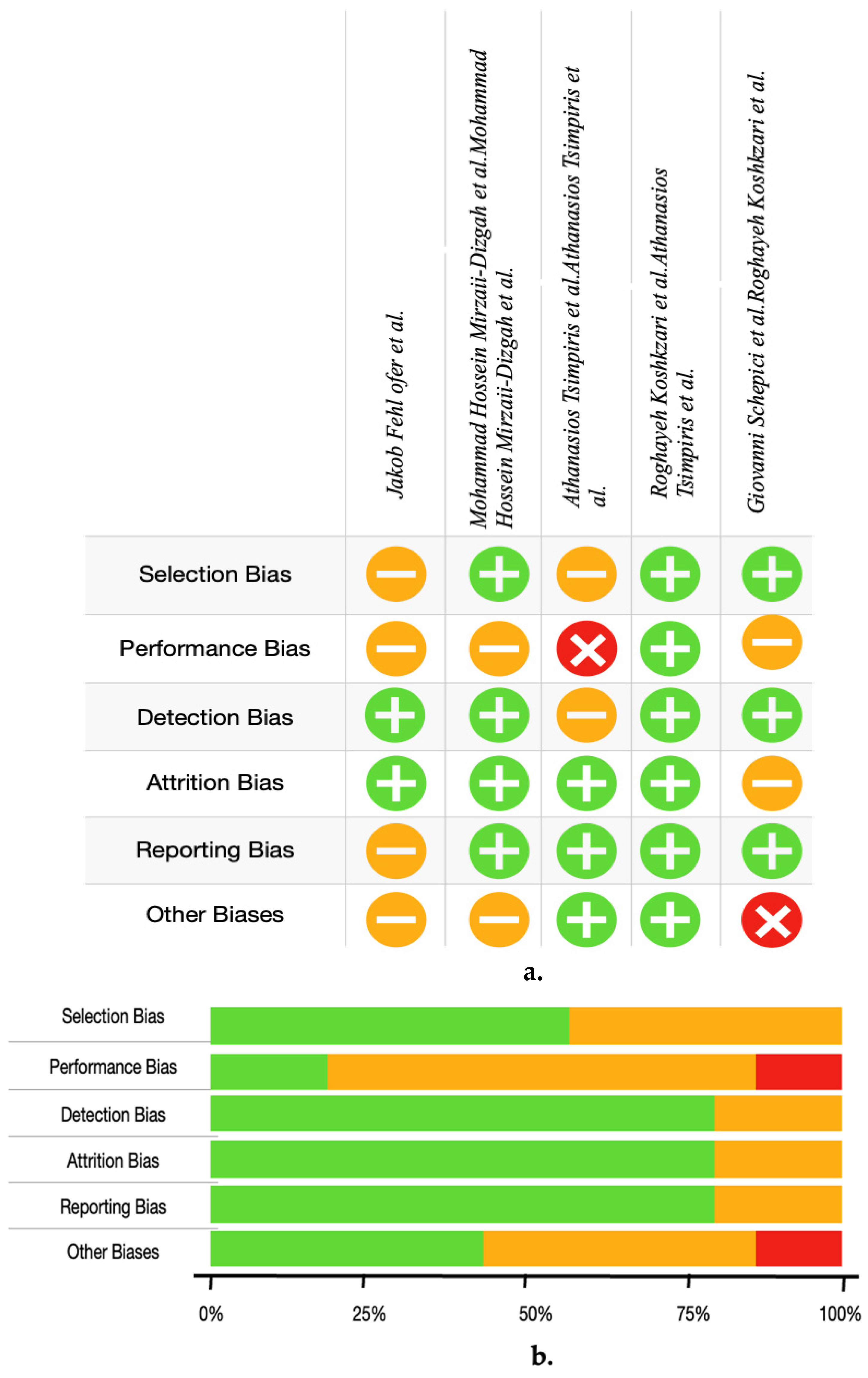 Medicina 60 00859 g002