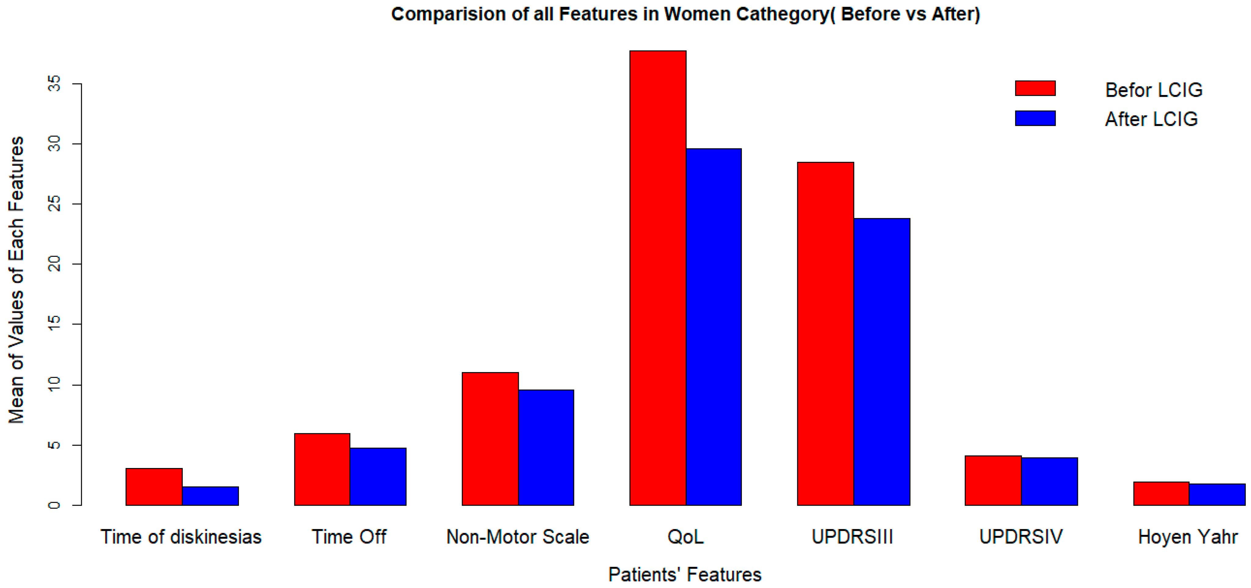 Medicina 60 00873 g001