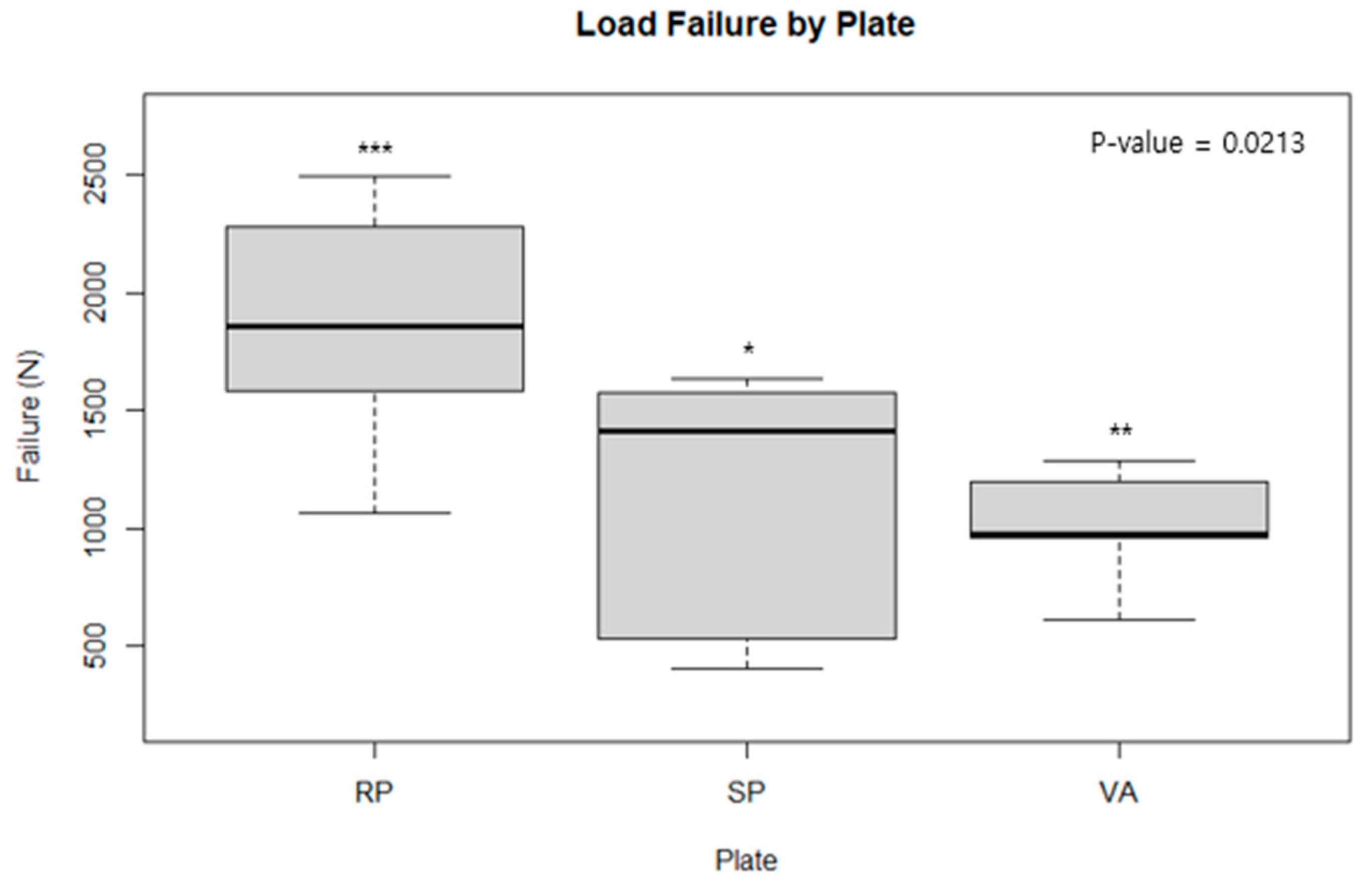 Medicina 60 00882 g008