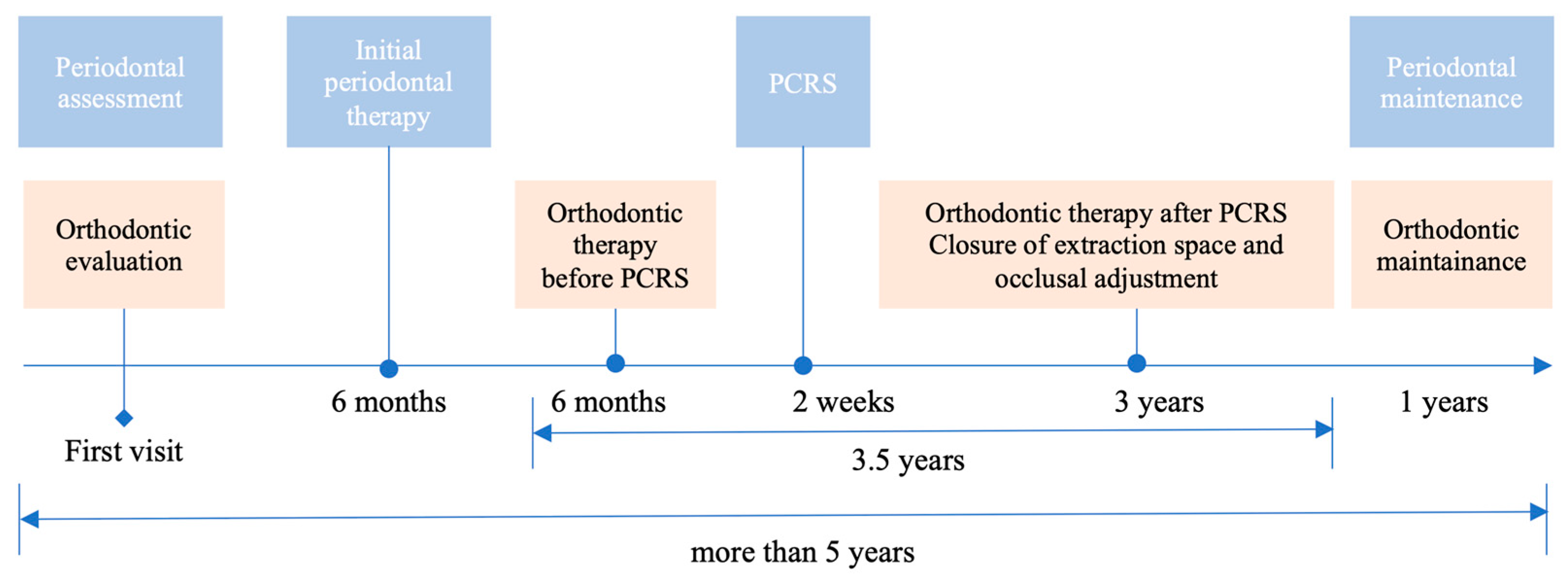 Medicina 60 00904 g001