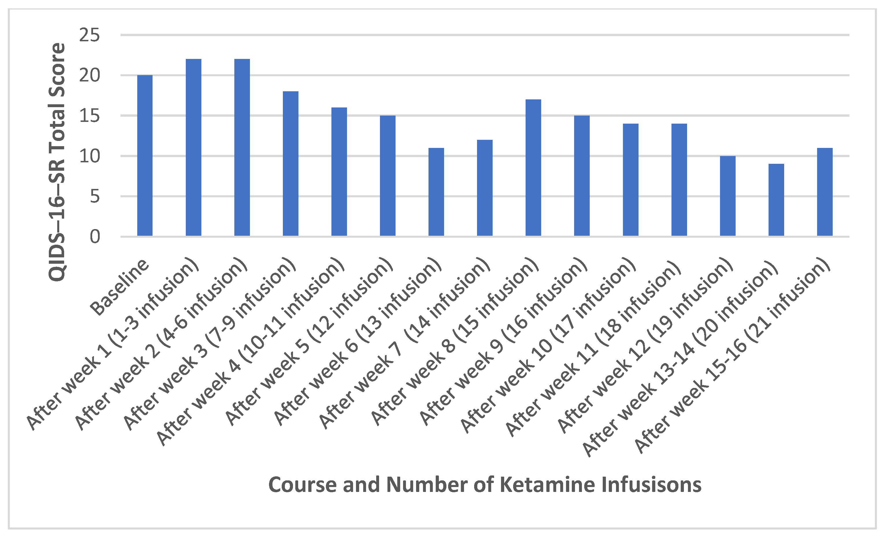 Medicina 60 00936 g002