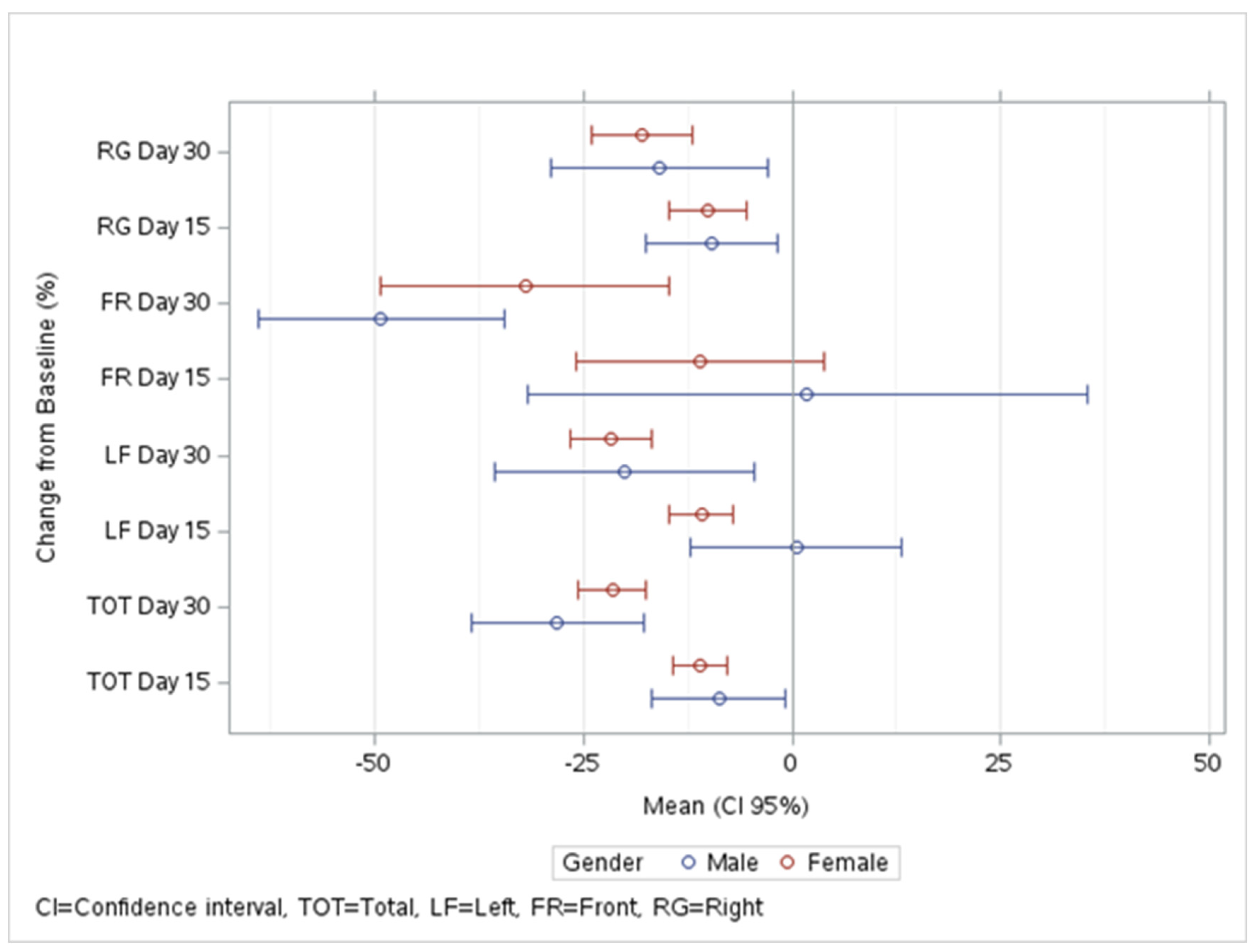 Medicina 60 00947 g001