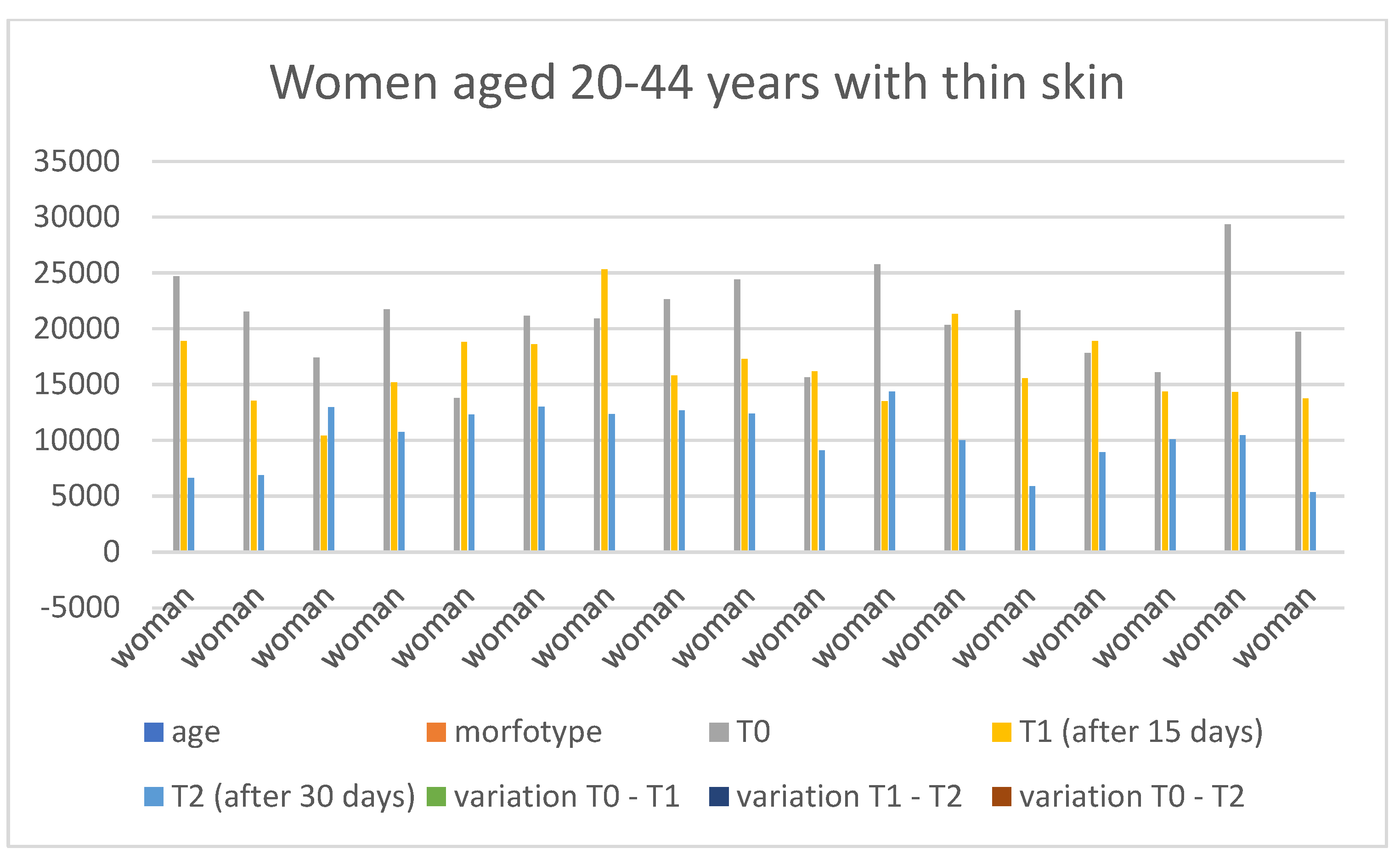 Medicina 60 00947 g007