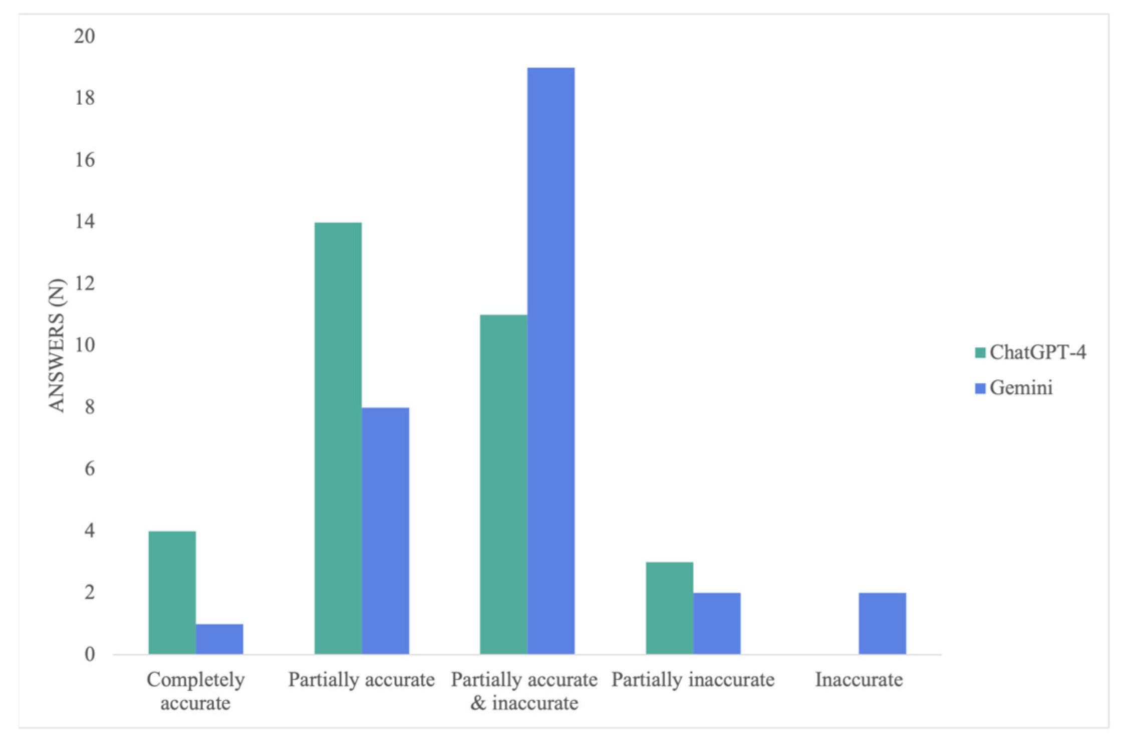 Medicina 60 00957 g002
