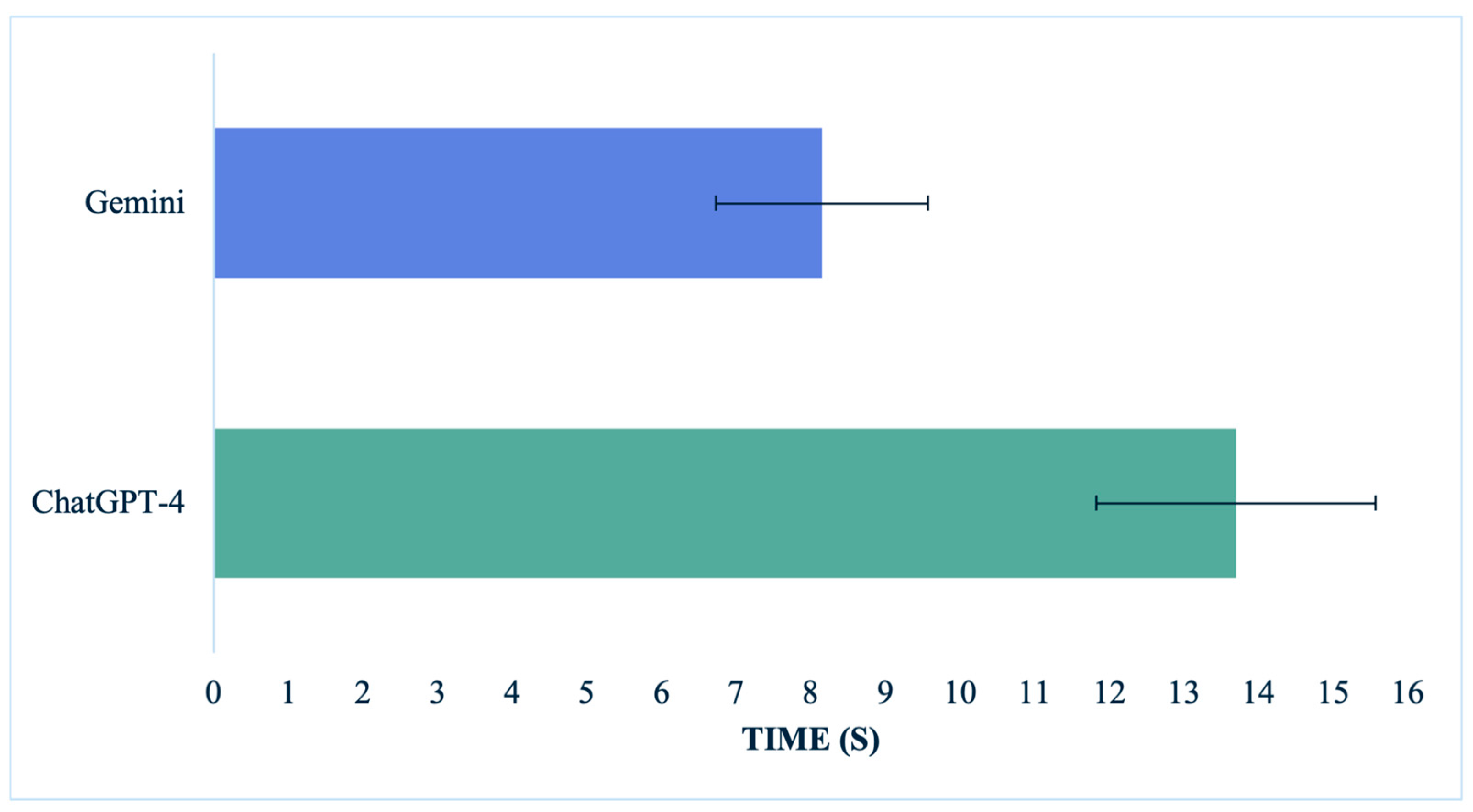 Medicina 60 00957 g006