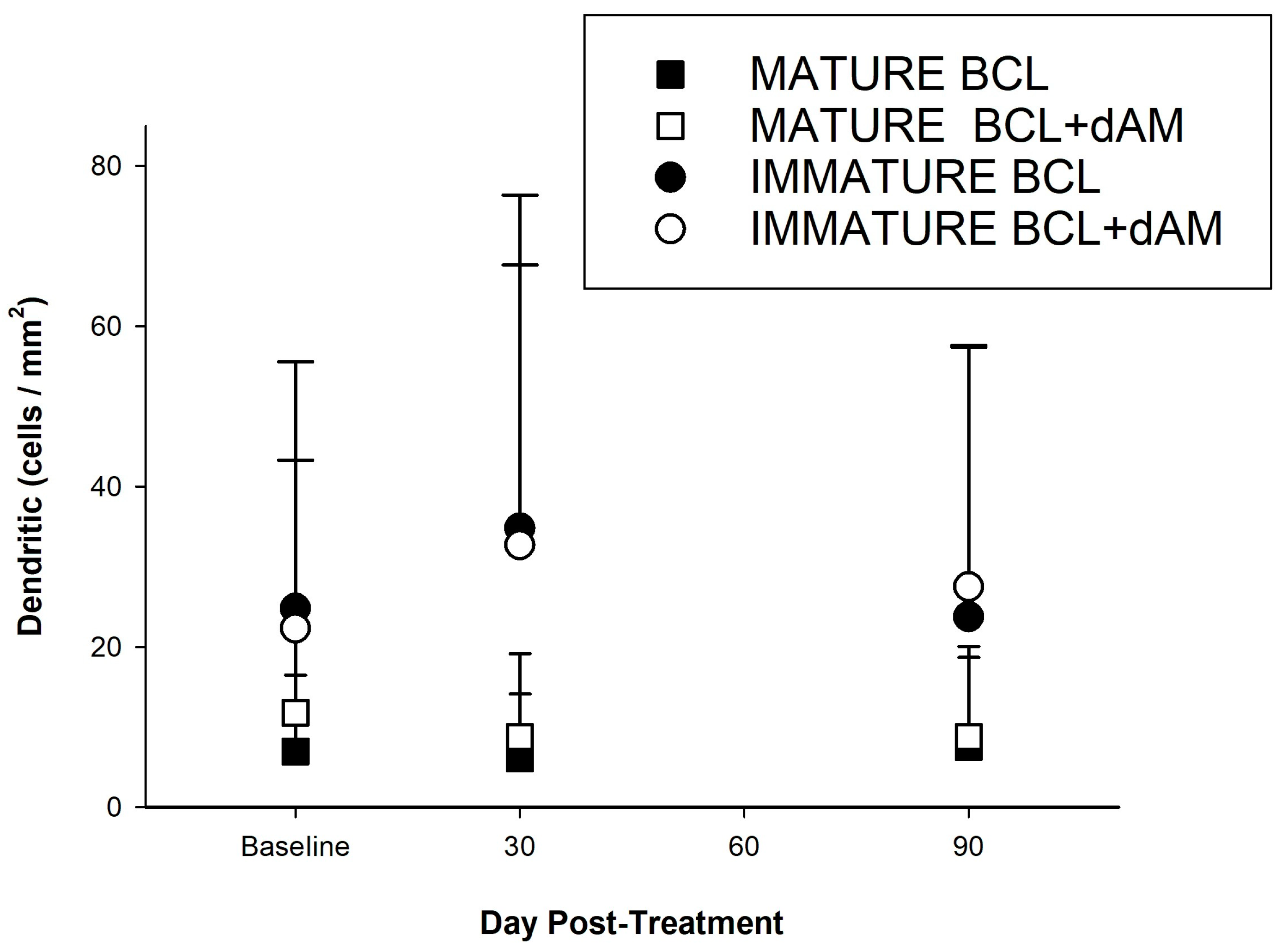 Medicina 60 00985 g007