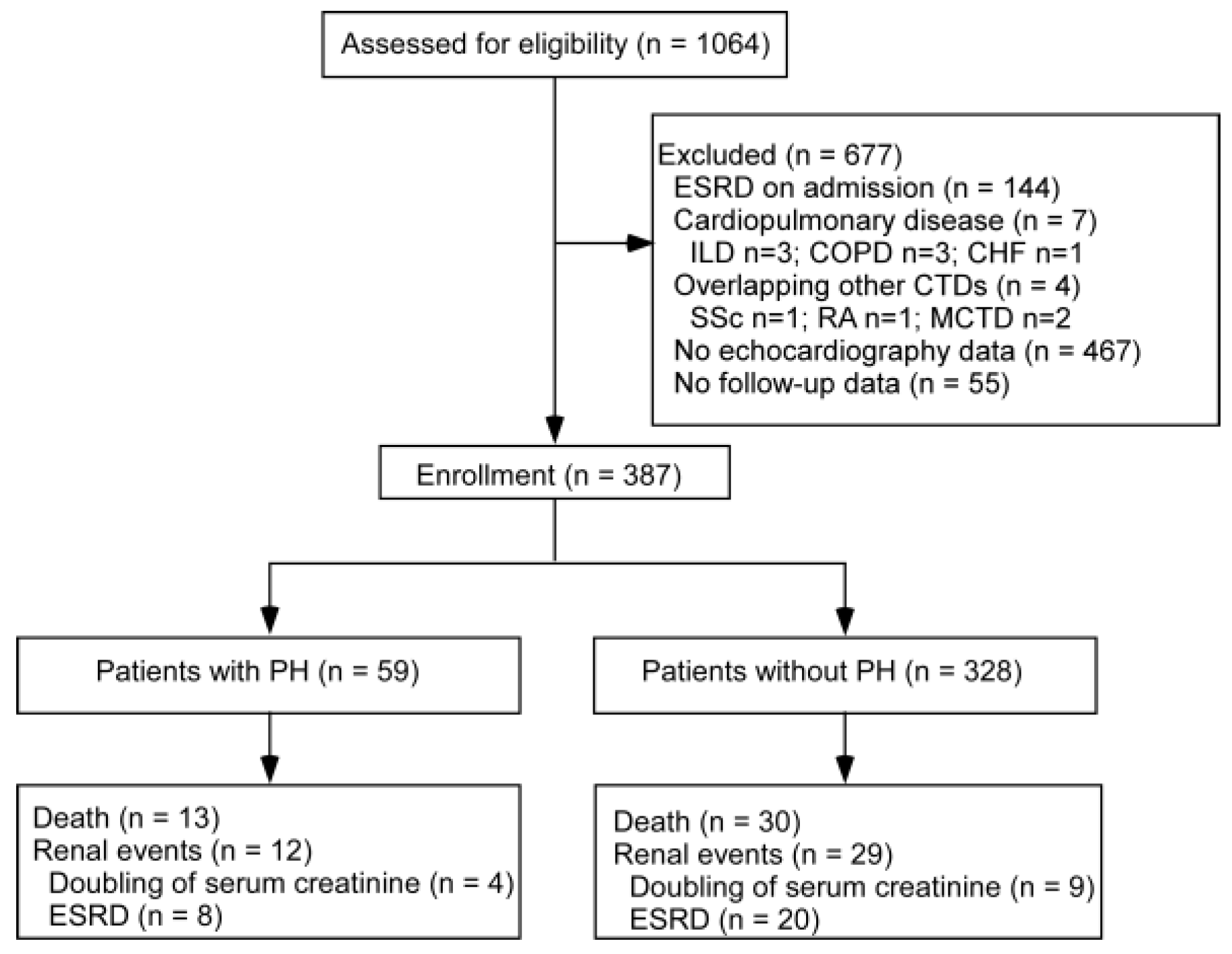 Medicina 60 00988 g001