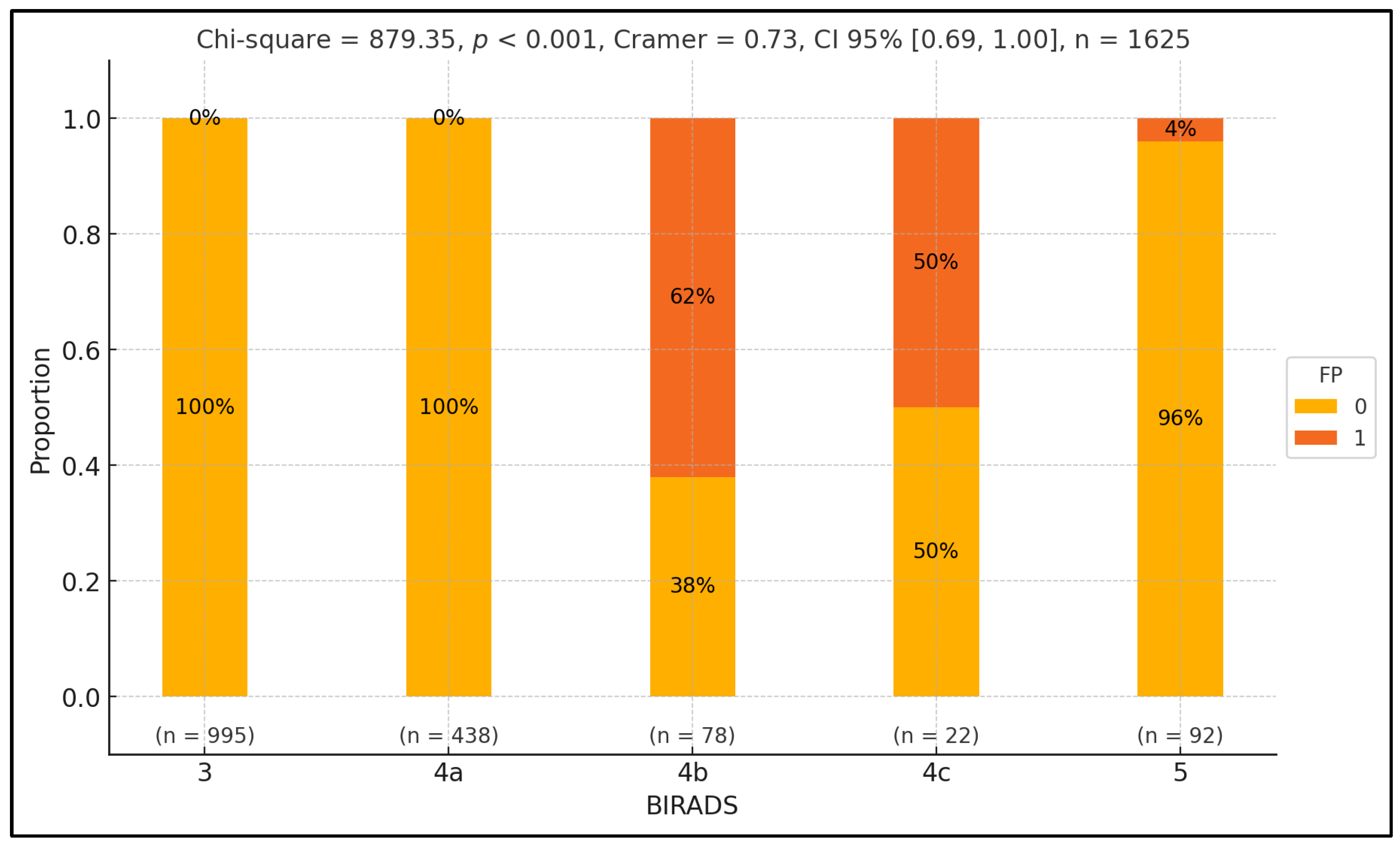 Medicina 60 01023 g002