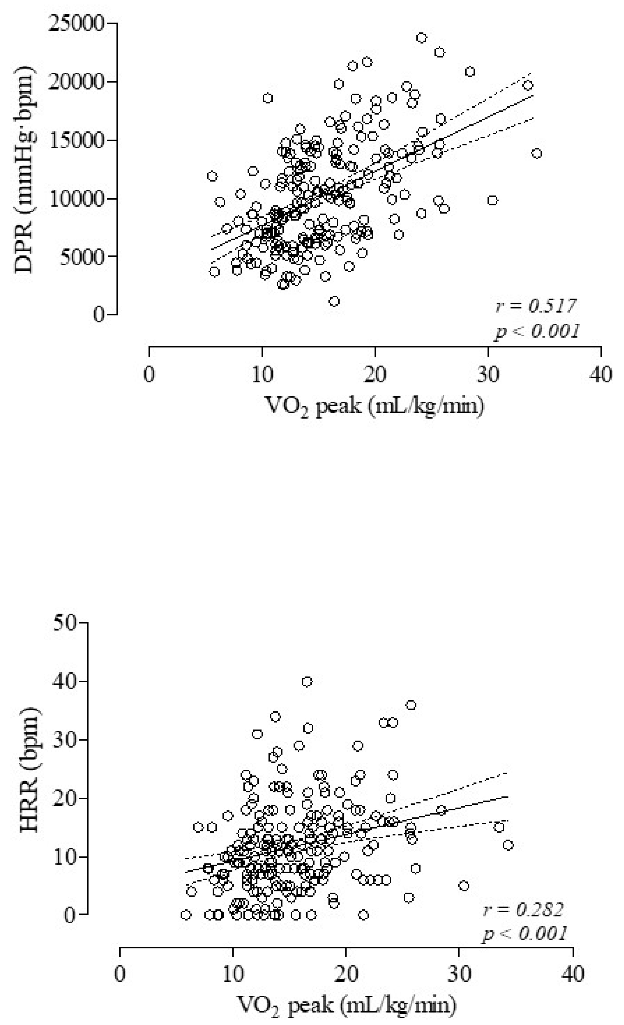 Medicina 60 01026 g002
