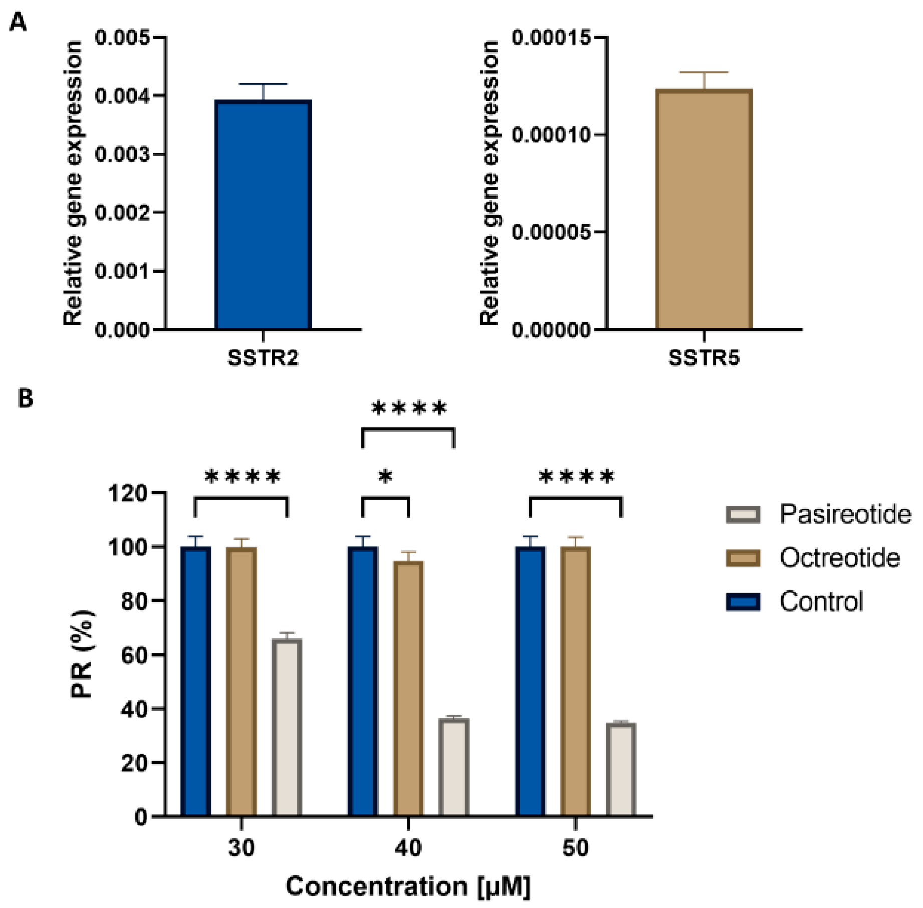 Medicina 60 01039 g002 Medicina 60 01039 g002