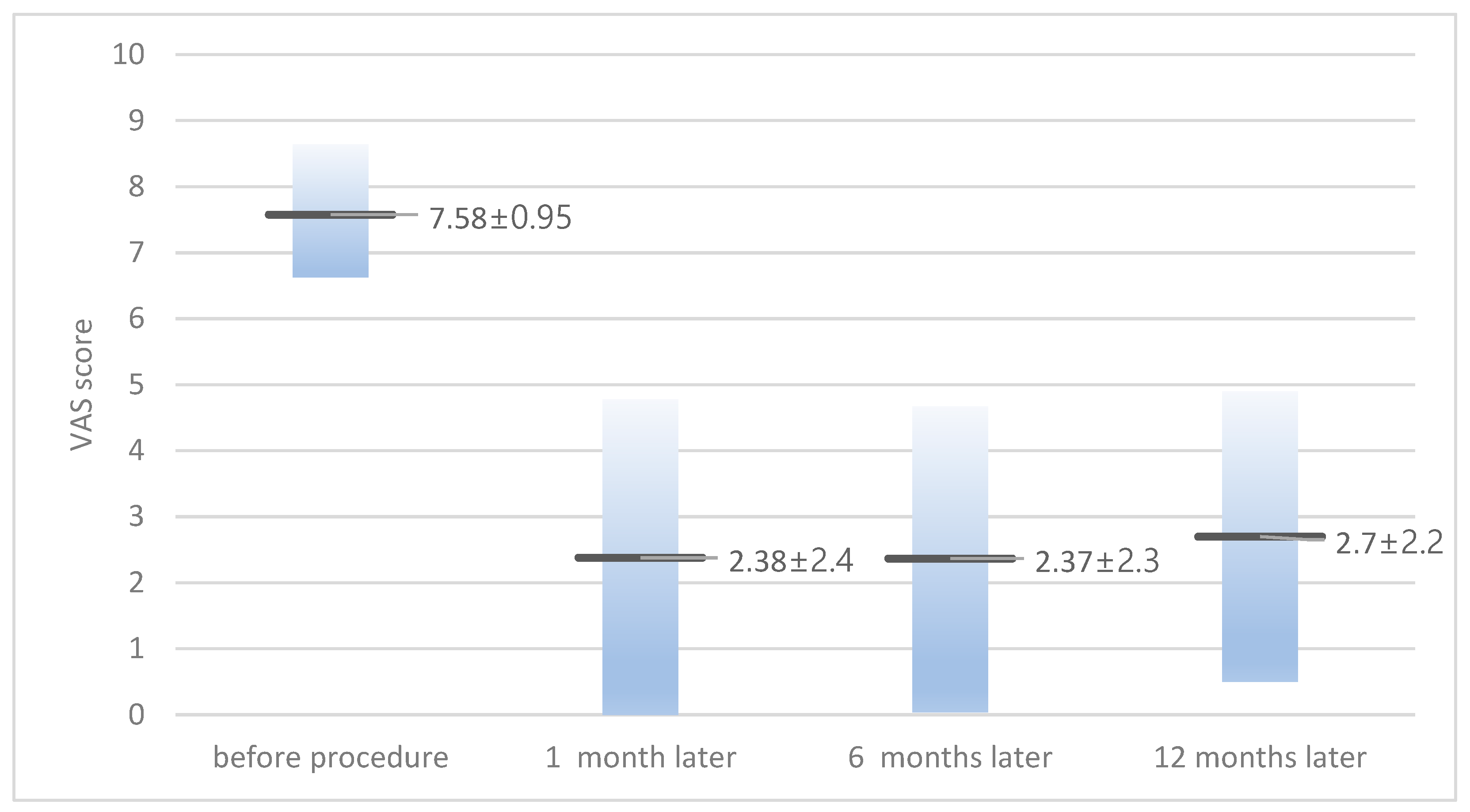 Medicina 60 01042 g001 Medicina 60 01042 g001