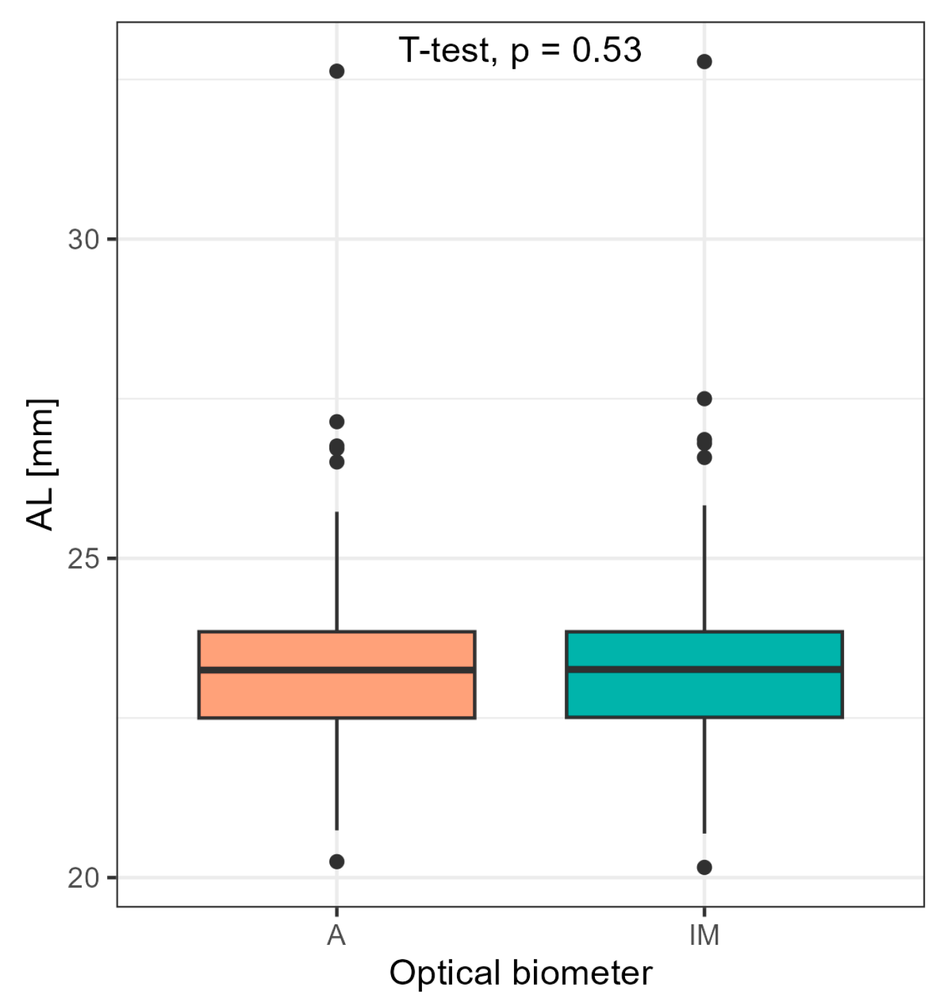 Medicina 60 01057 g003