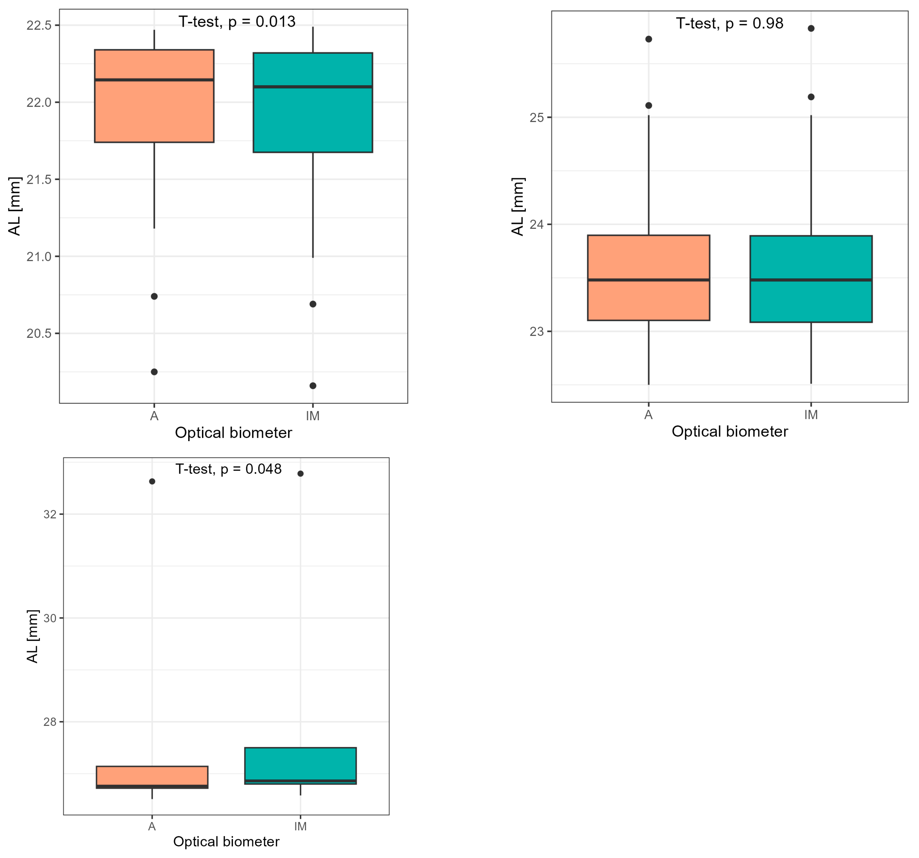 Medicina 60 01057 g004