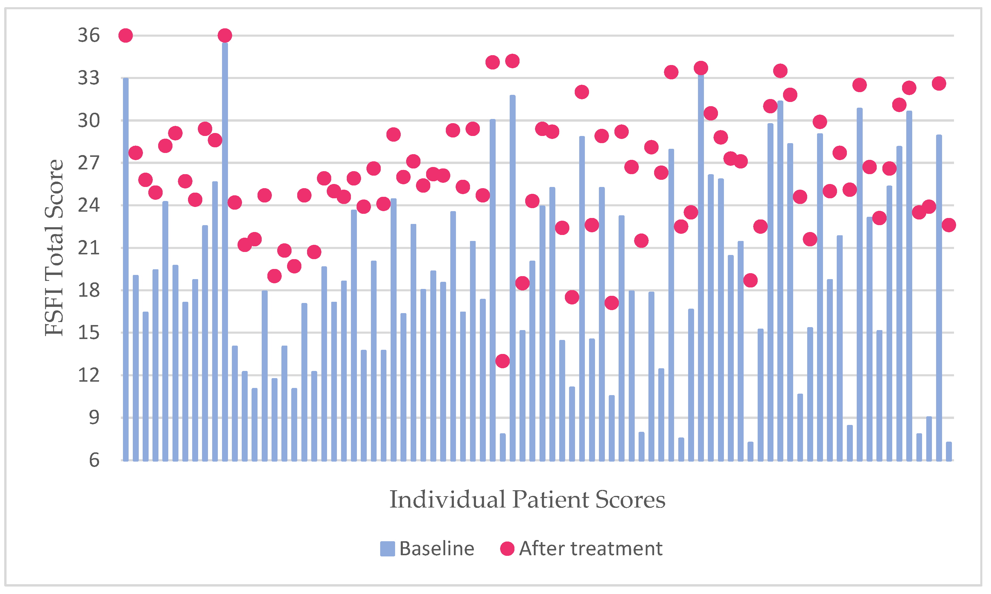 Medicina 60 01059 g001