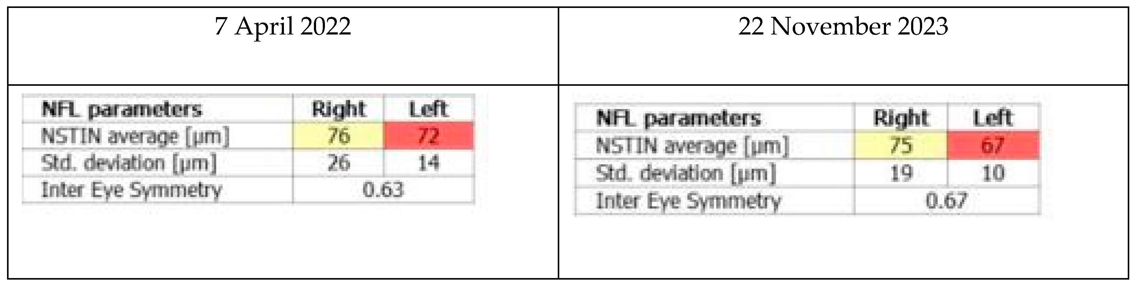 Medicina 60 01064 g002