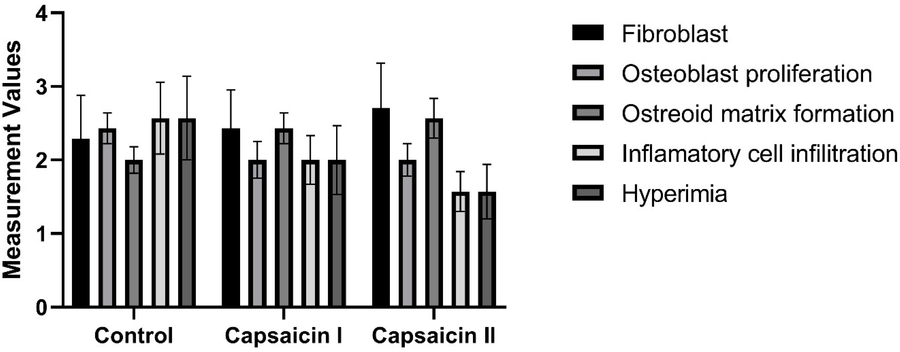 Medicina 60 01094 g002 Medicina 60 01094 g002