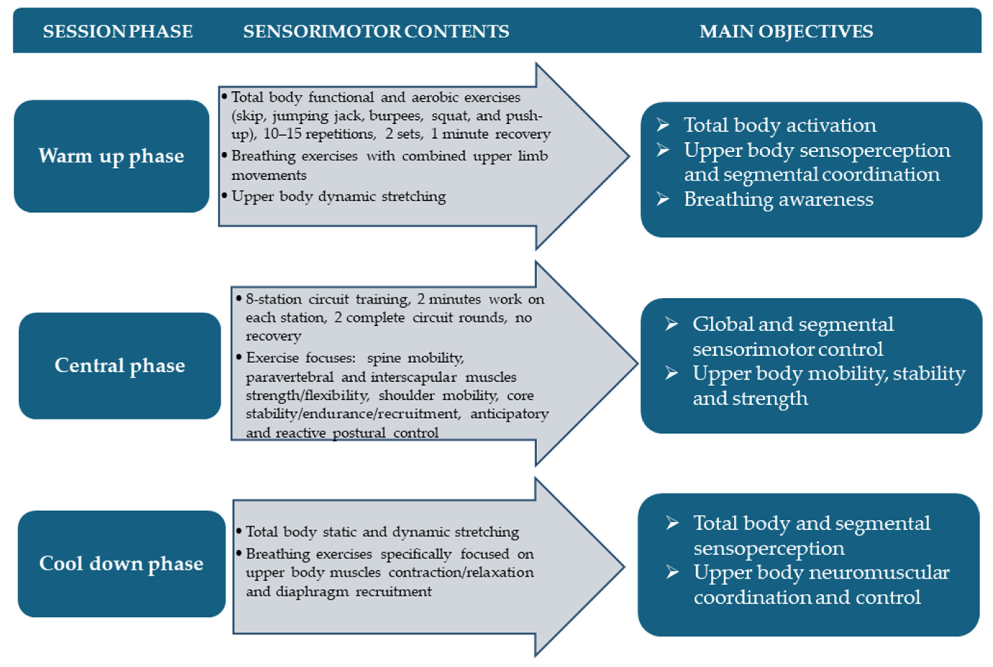 Medicina 60 01136 g002