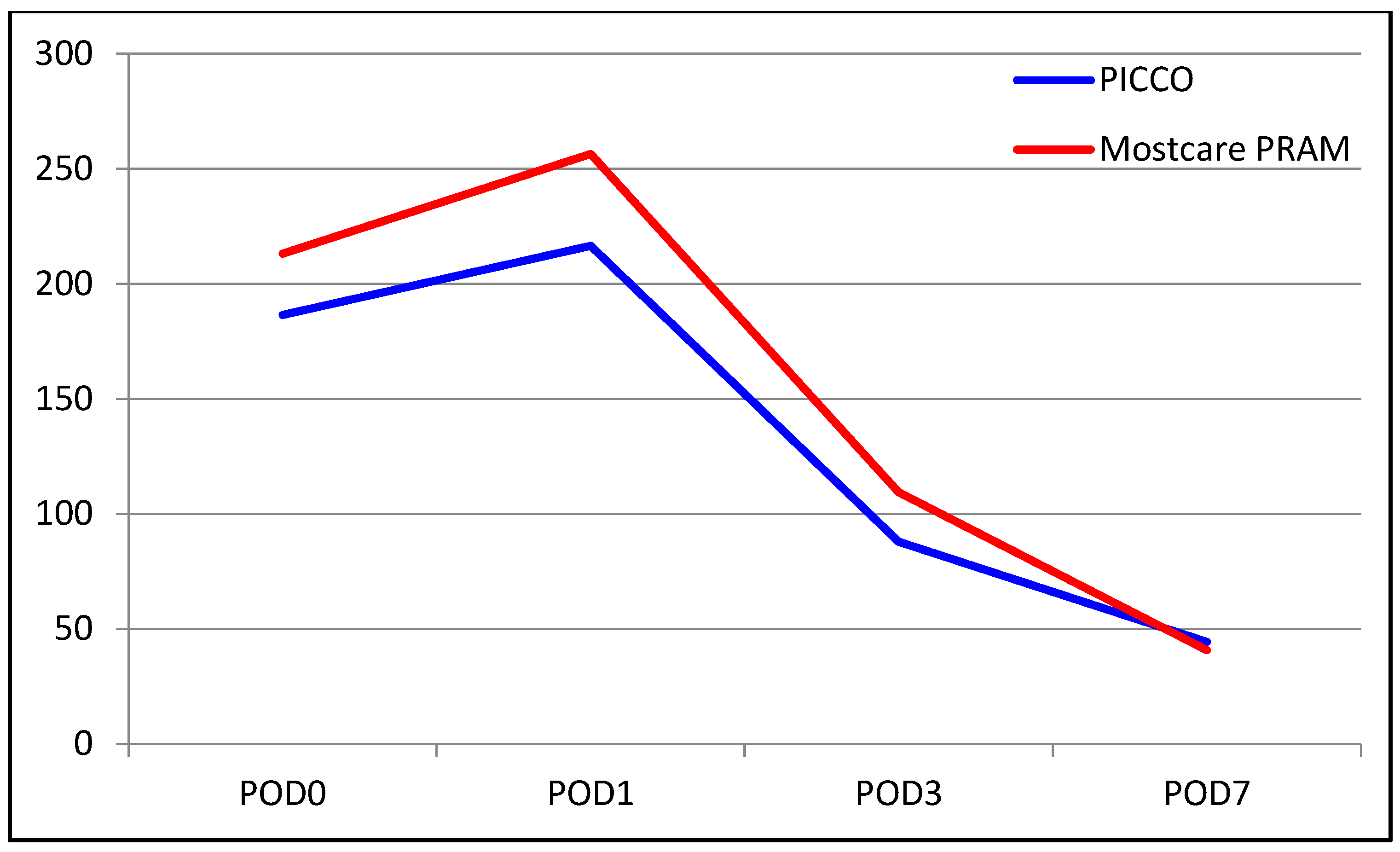 Medicina 60 01142 g001